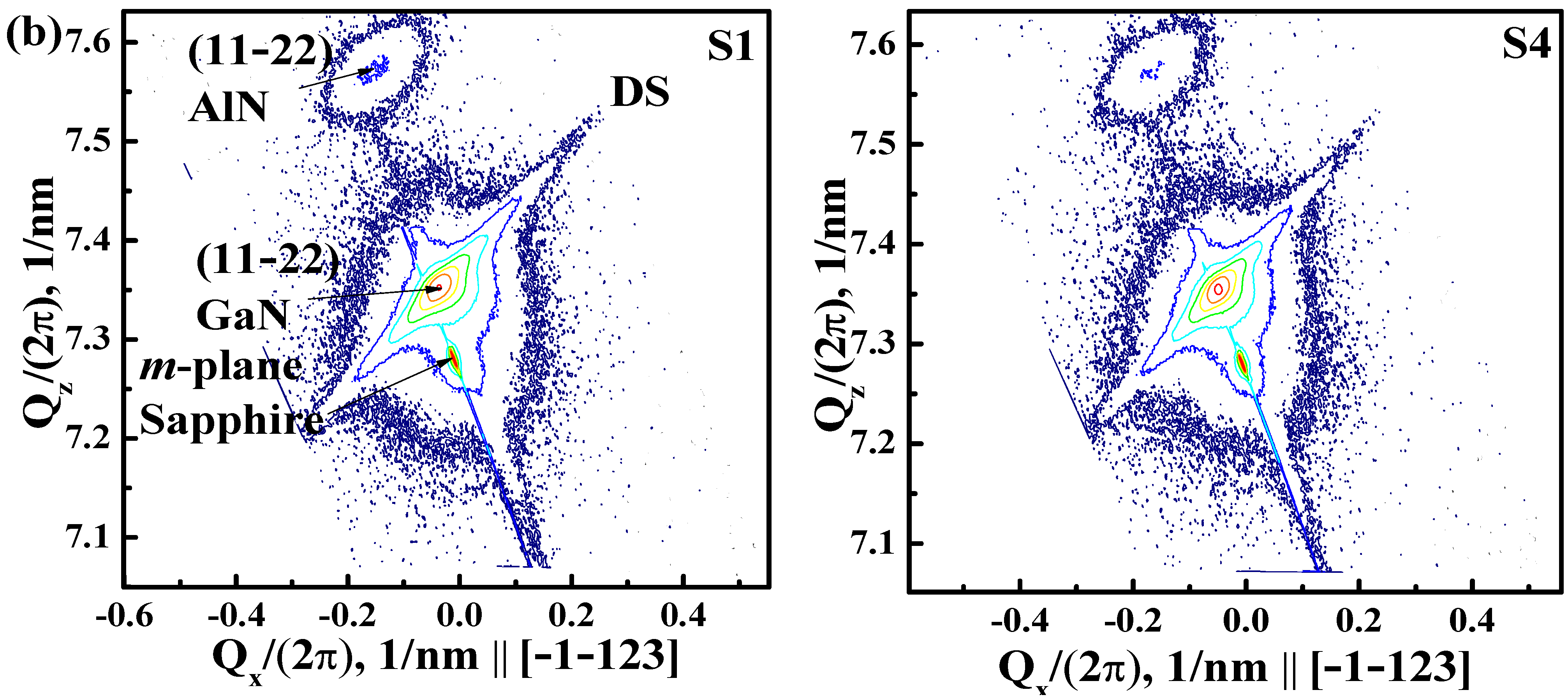 Crystals 12 00247 g004b 550