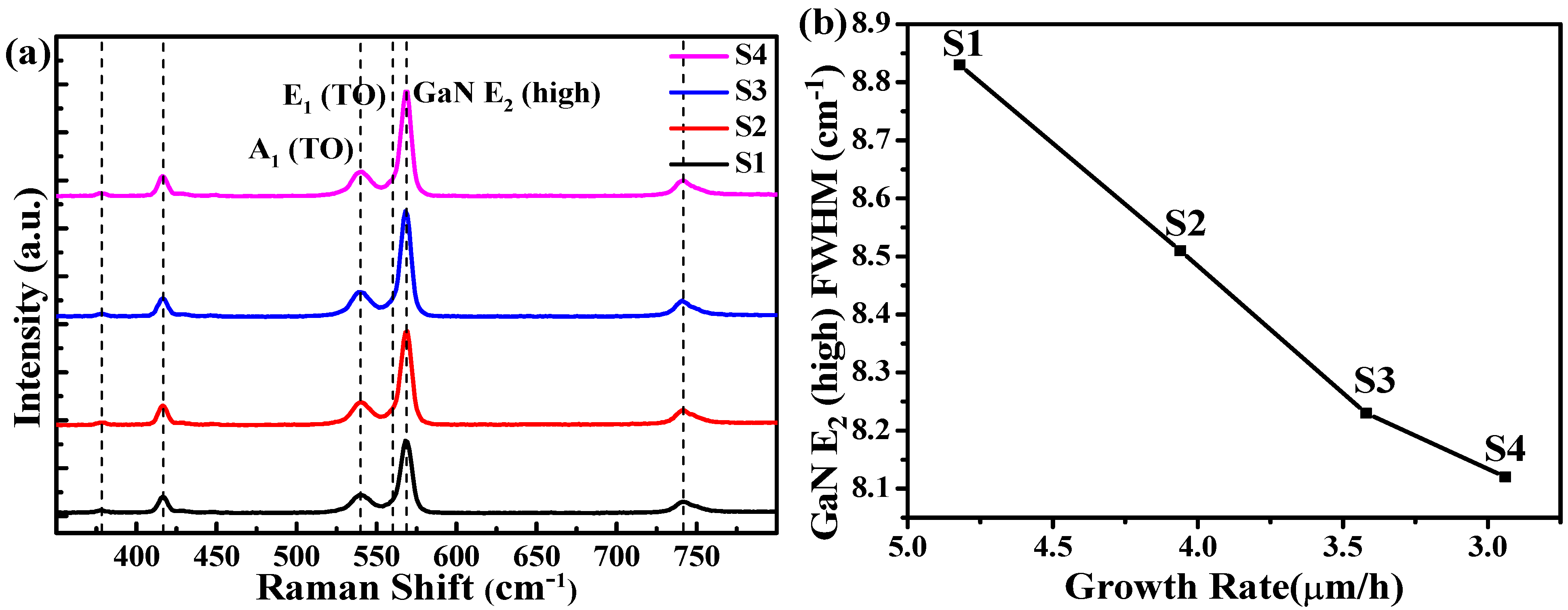 Crystals 12 00247 g005 550