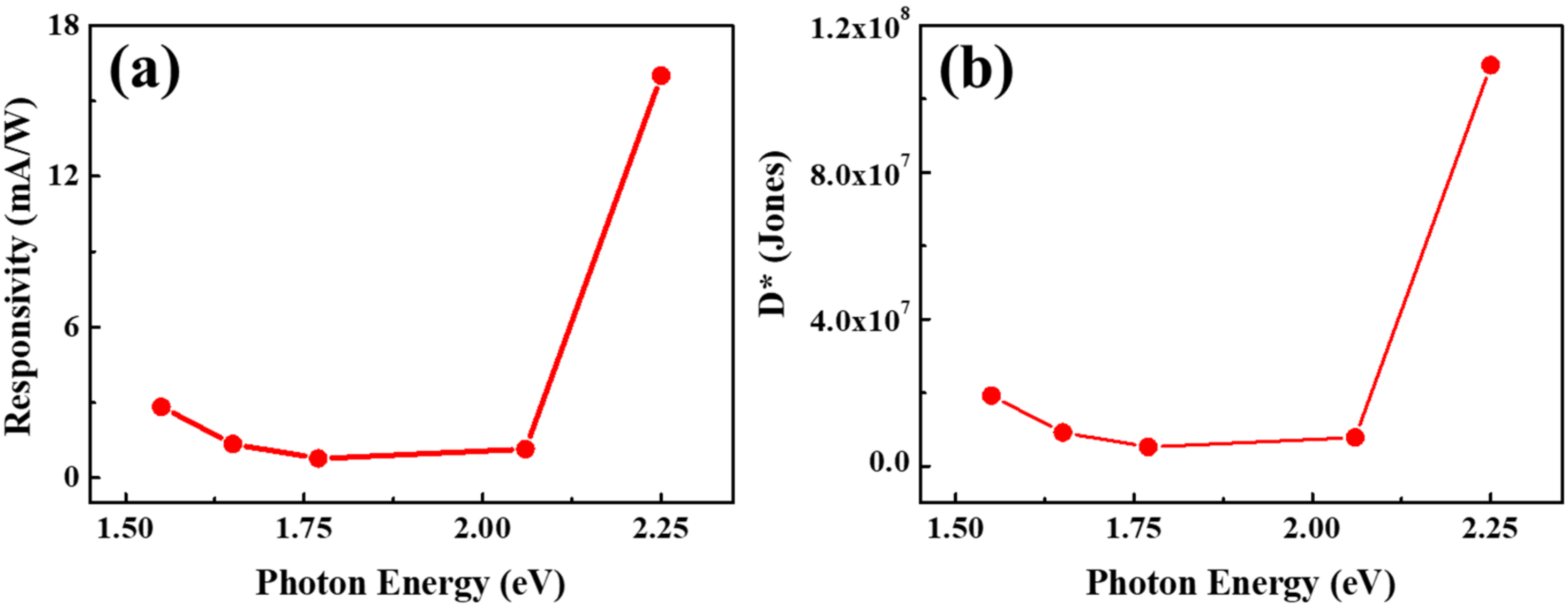Crystals 12 00249 g006