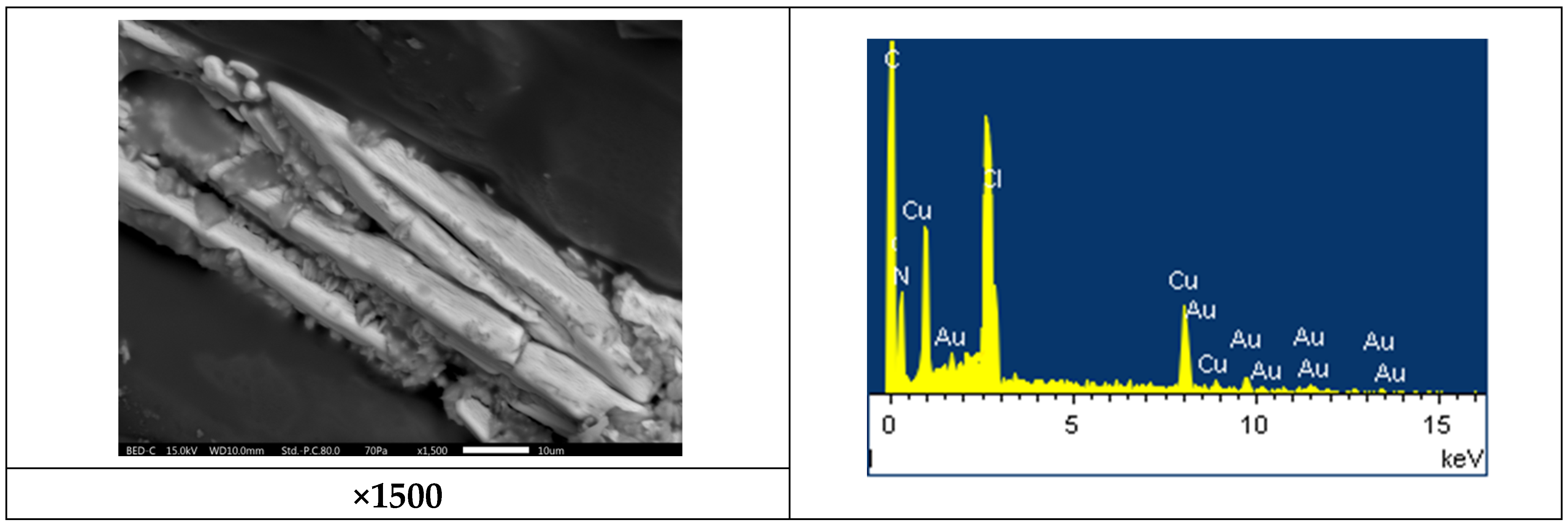 Crystals 12 00254 g002b 550