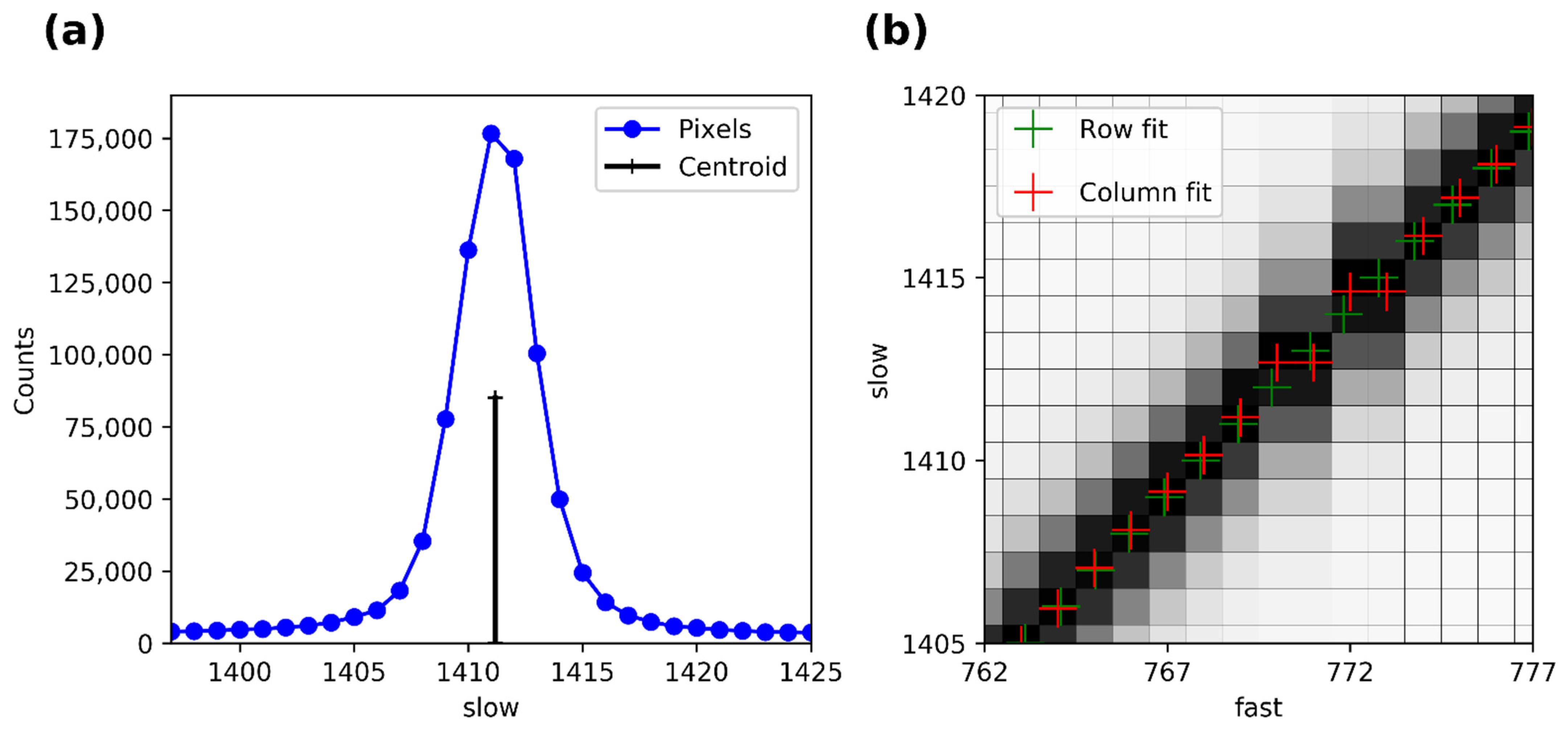 Crystals 12 00255 g002 Crystals 12 00255 g002