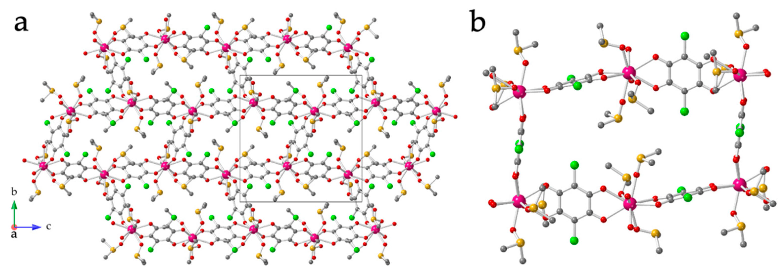 Crystals 12 00261 g003