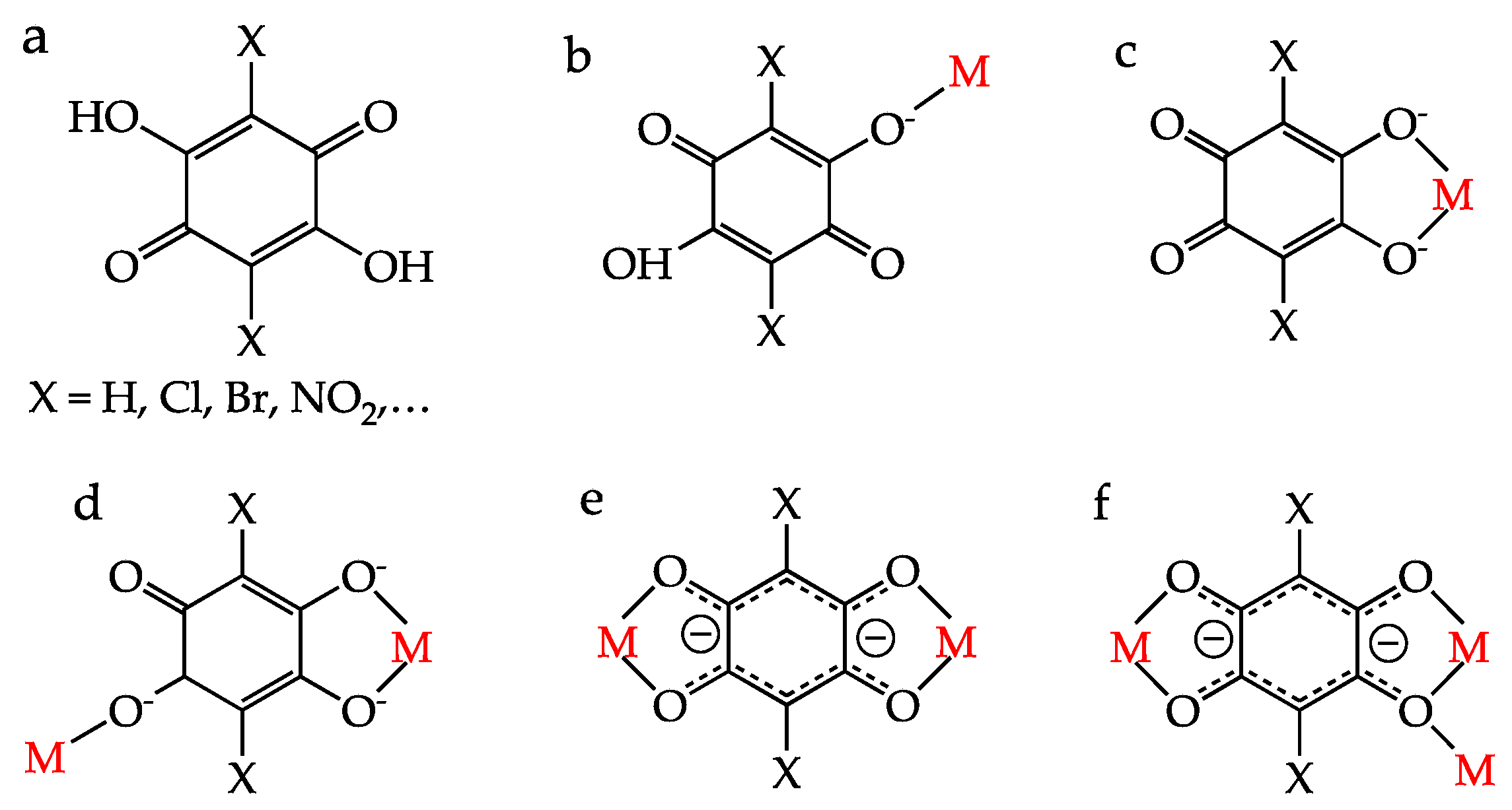 Crystals 12 00261 sch001