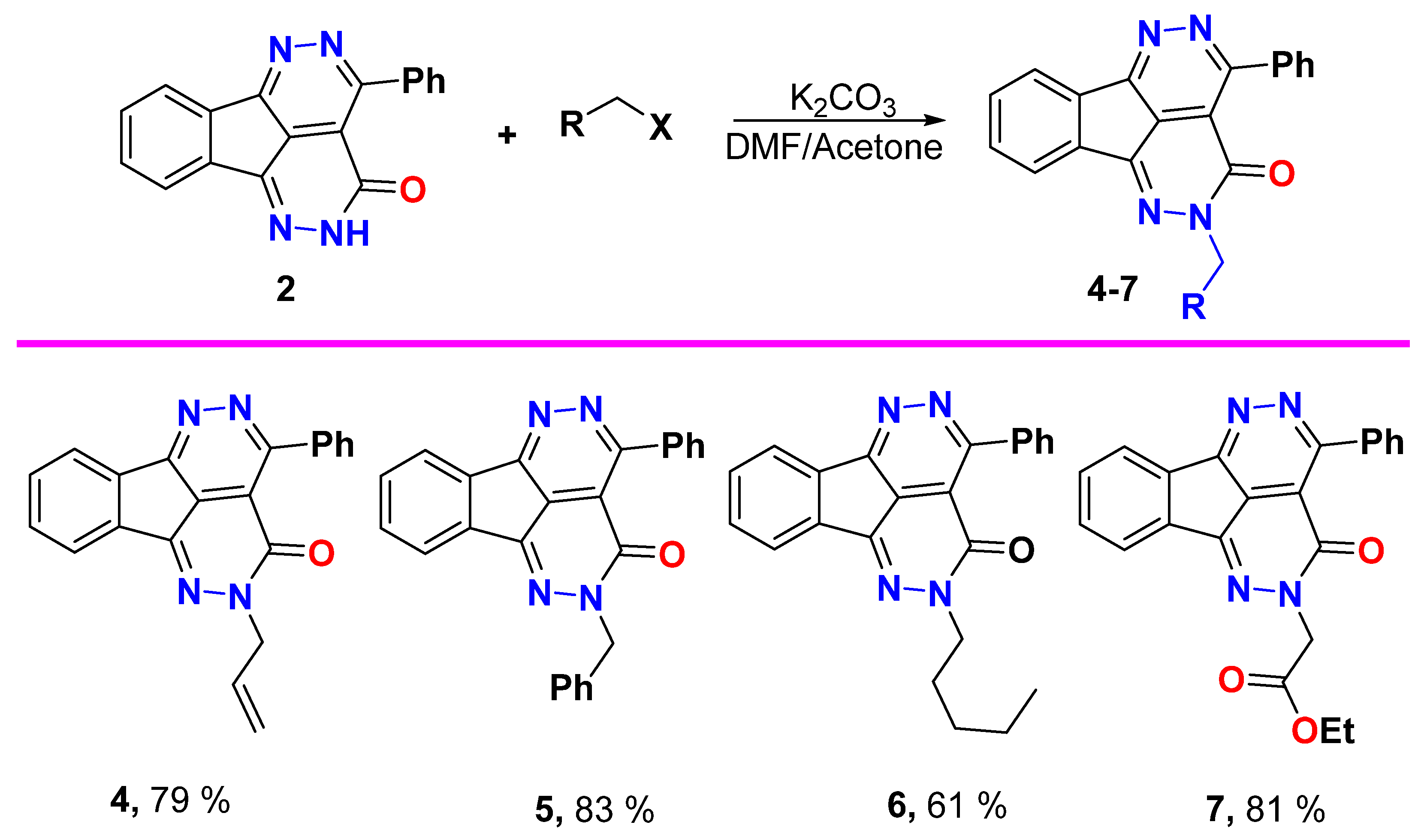 Crystals 12 00262 sch003