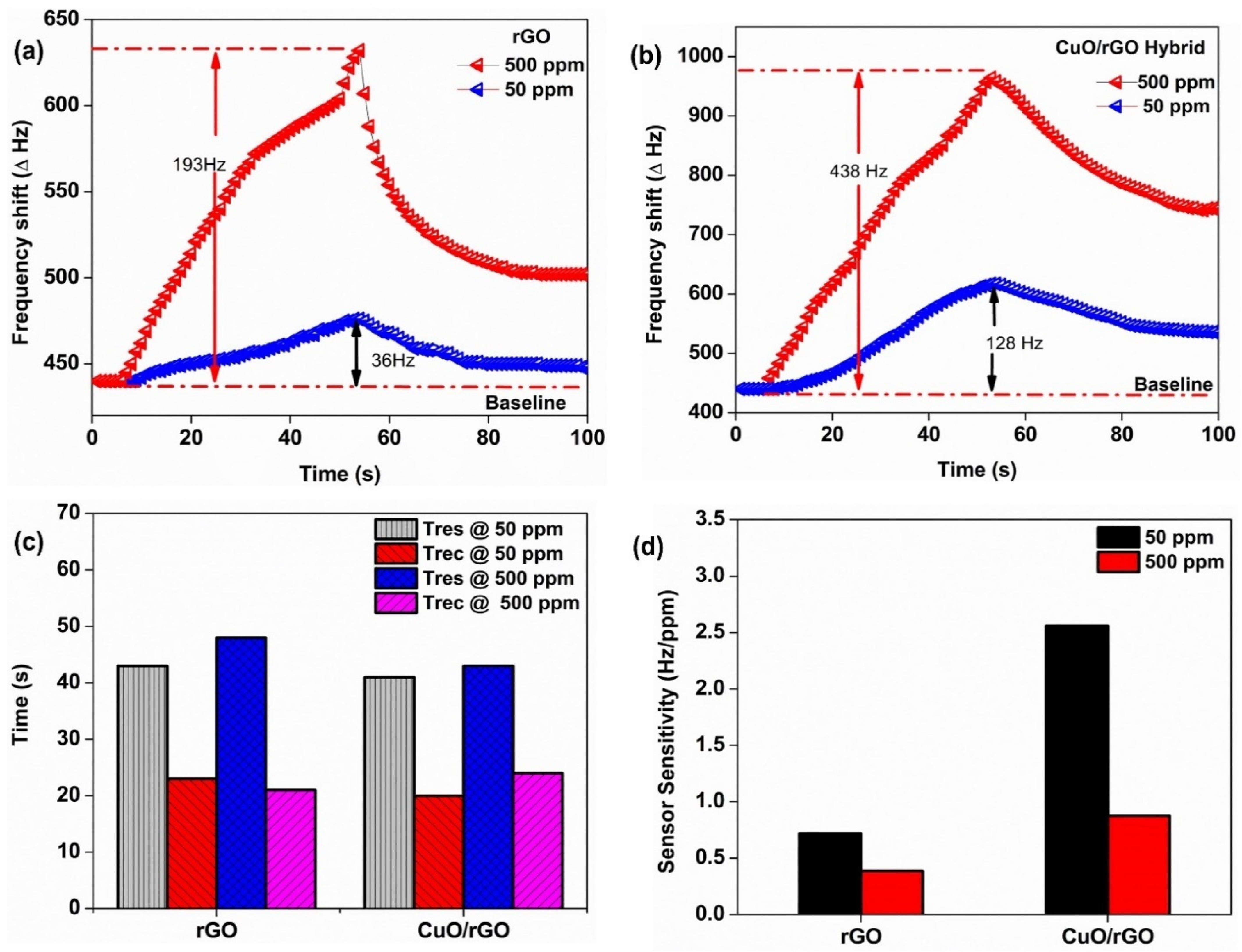 Crystals 12 00264 g007