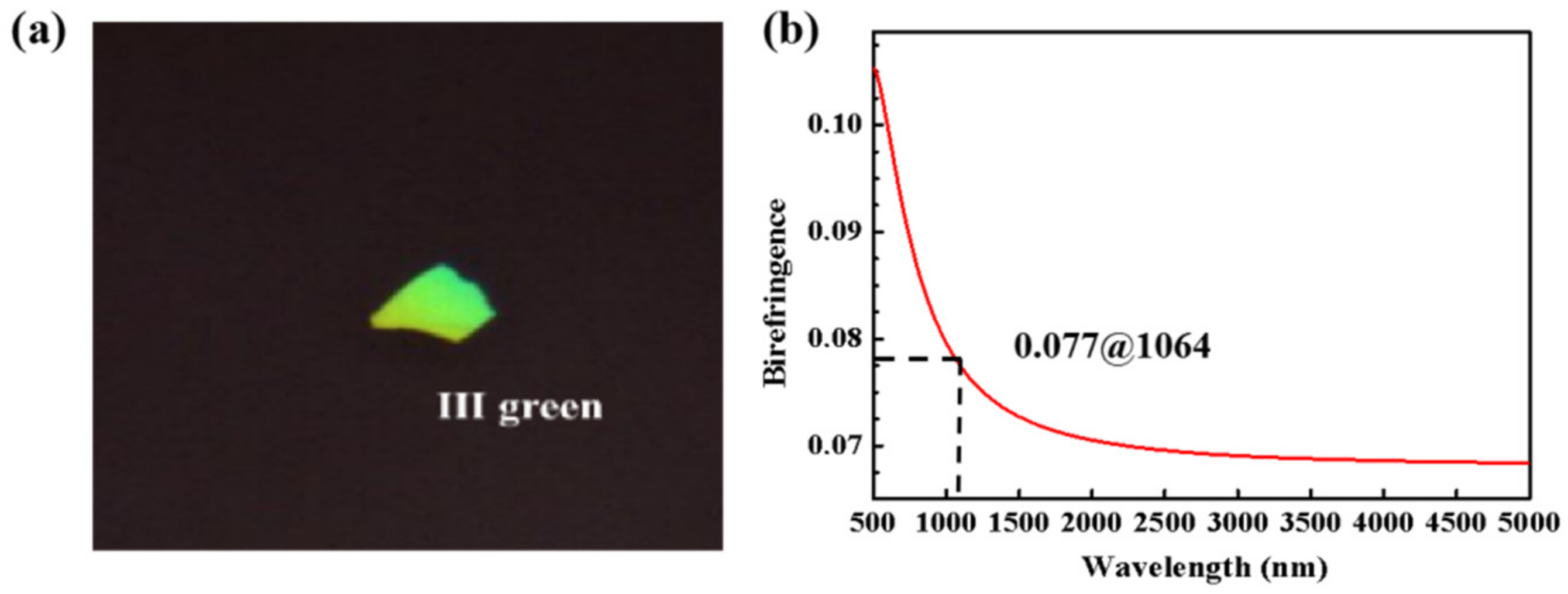 Crystals 12 00266 g003 550