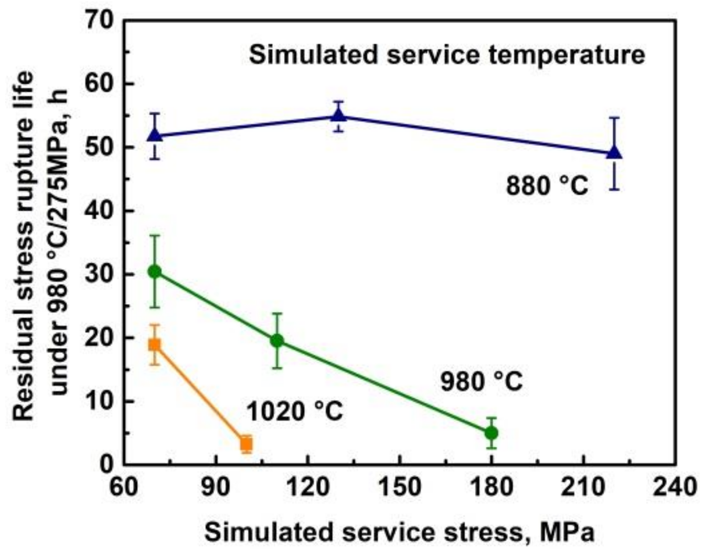 Crystals 12 00267 g001 550