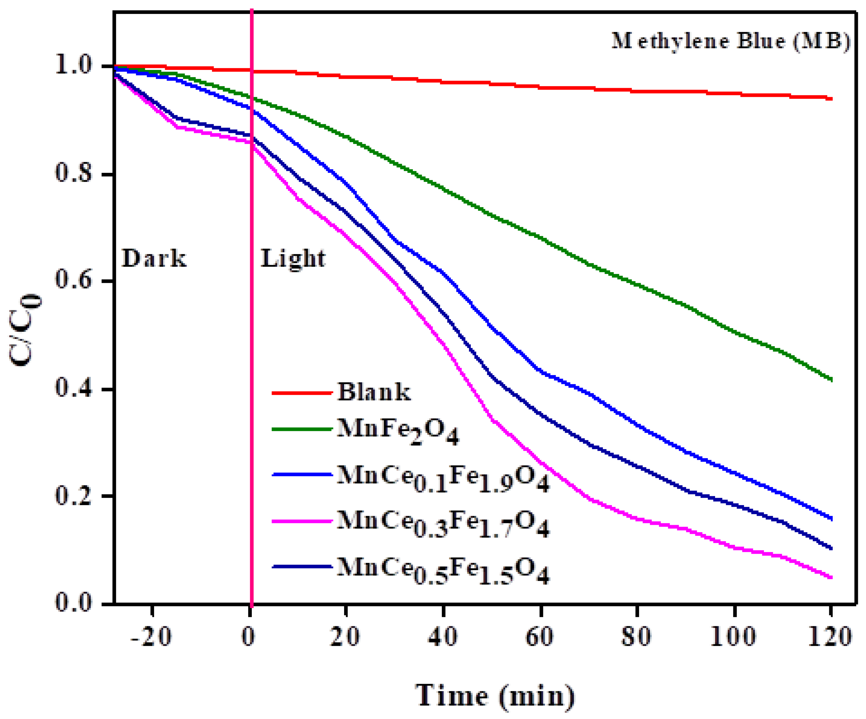 Crystals 12 00268 g008
