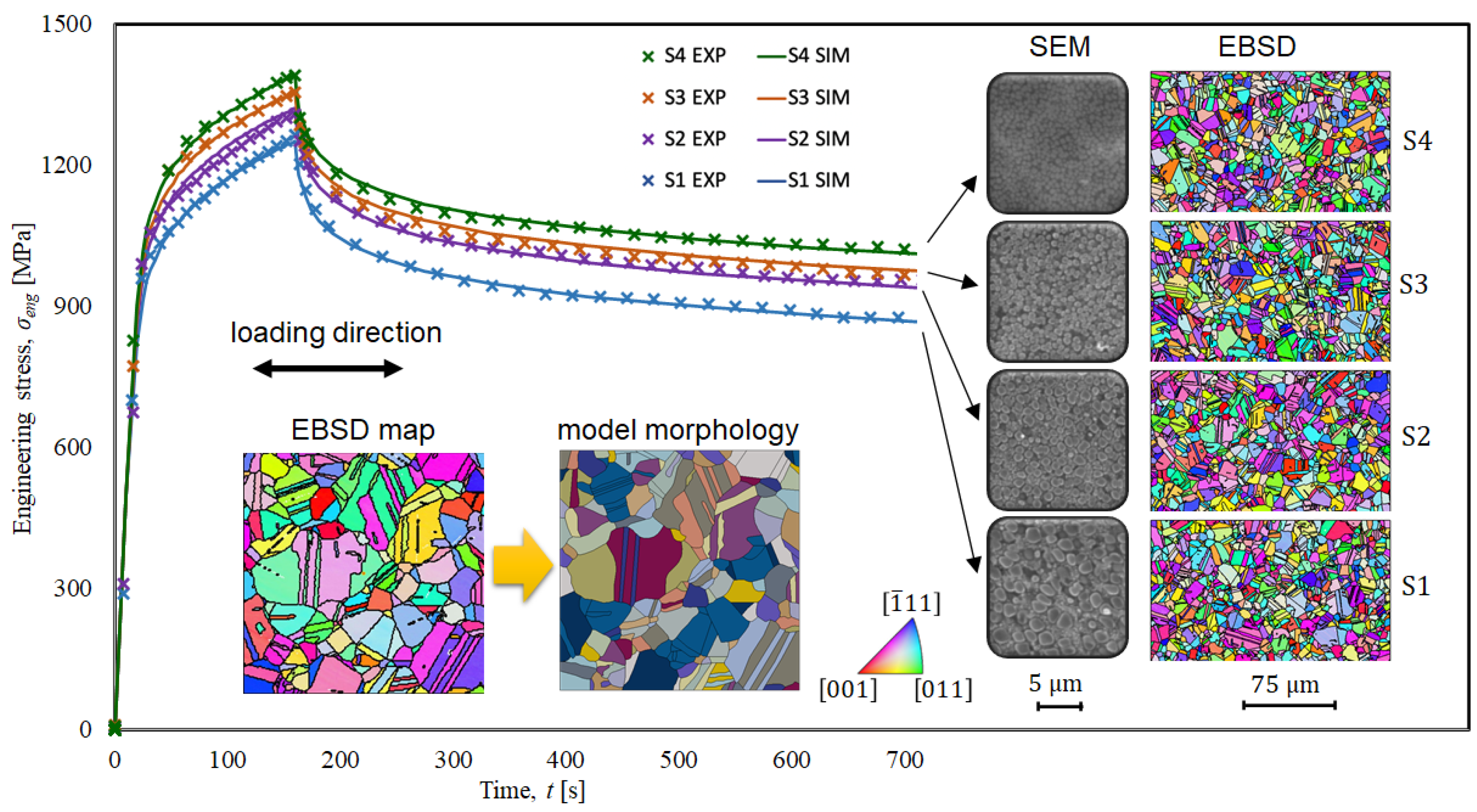 Crystals 12 00269 g001 550