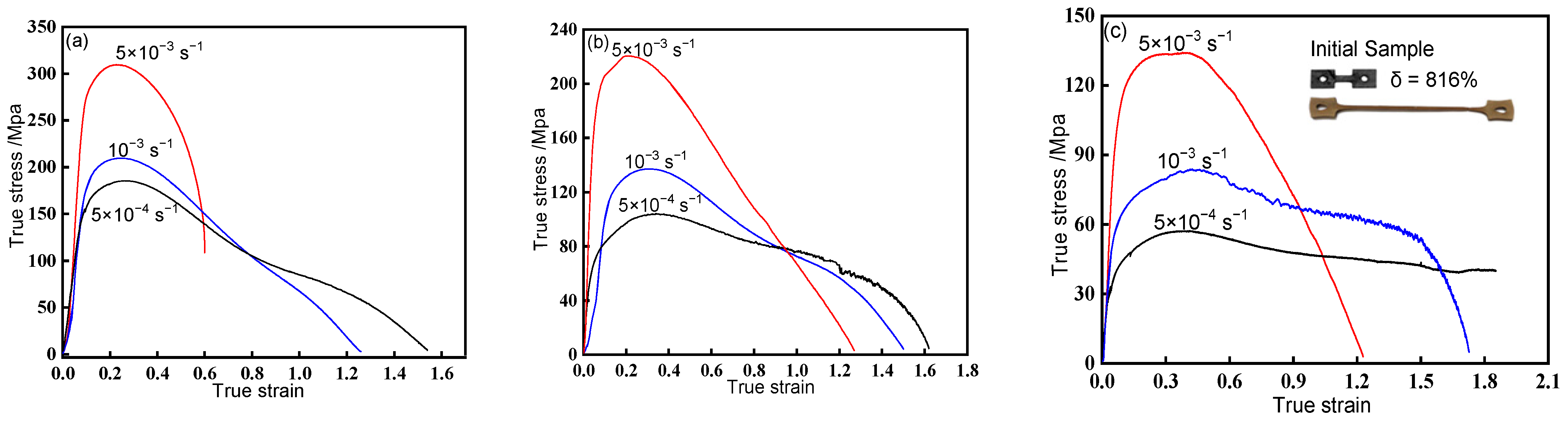 Crystals 12 00270 g002 550