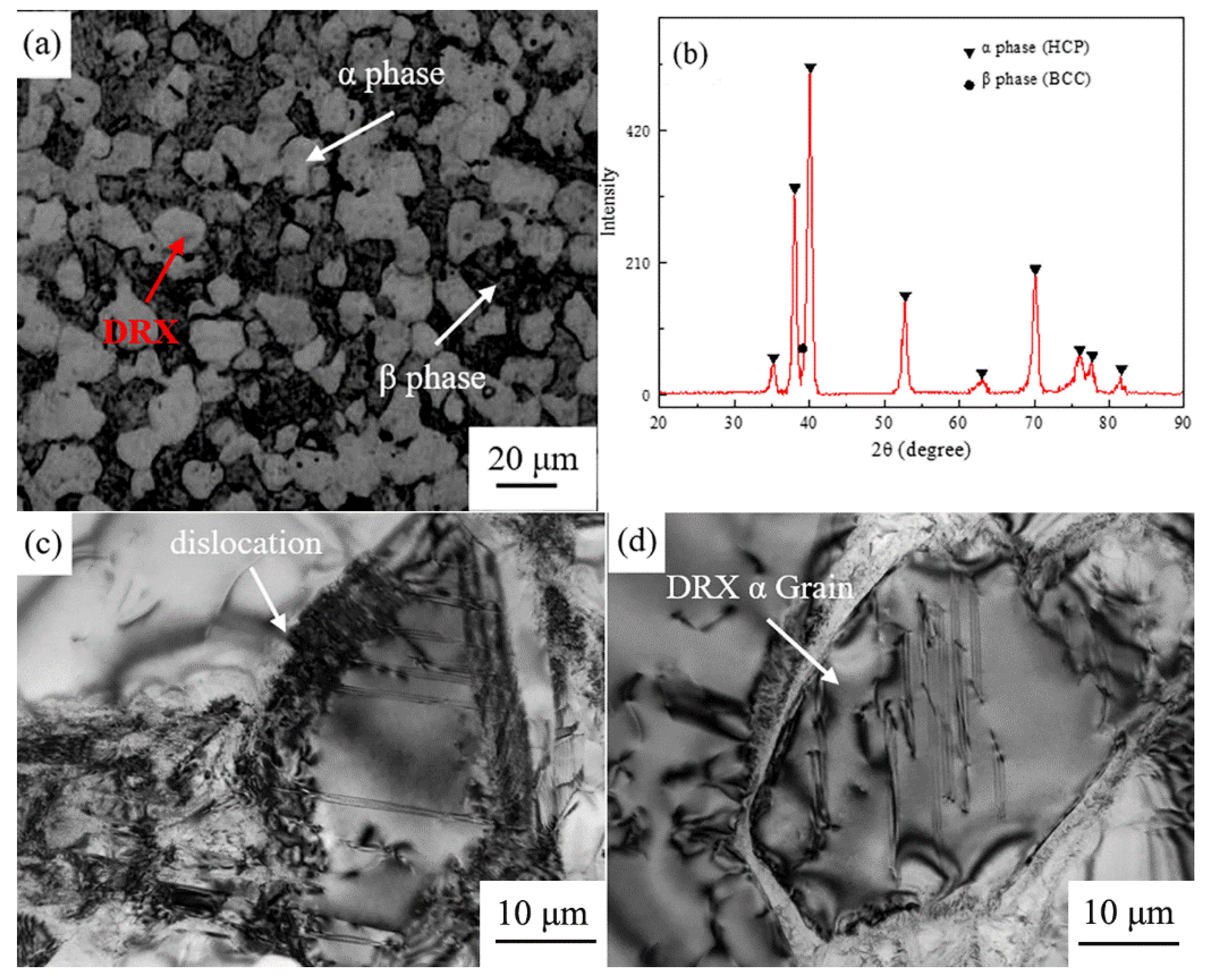 Crystals 12 00270 g007 550