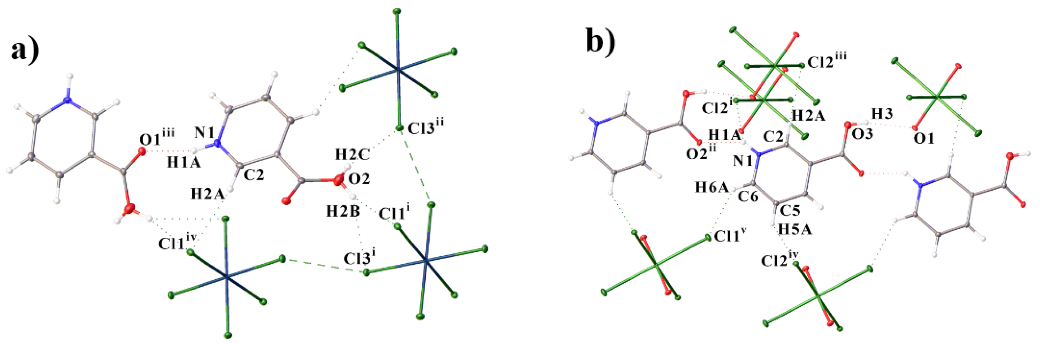 Crystals 12 00271 g002 550