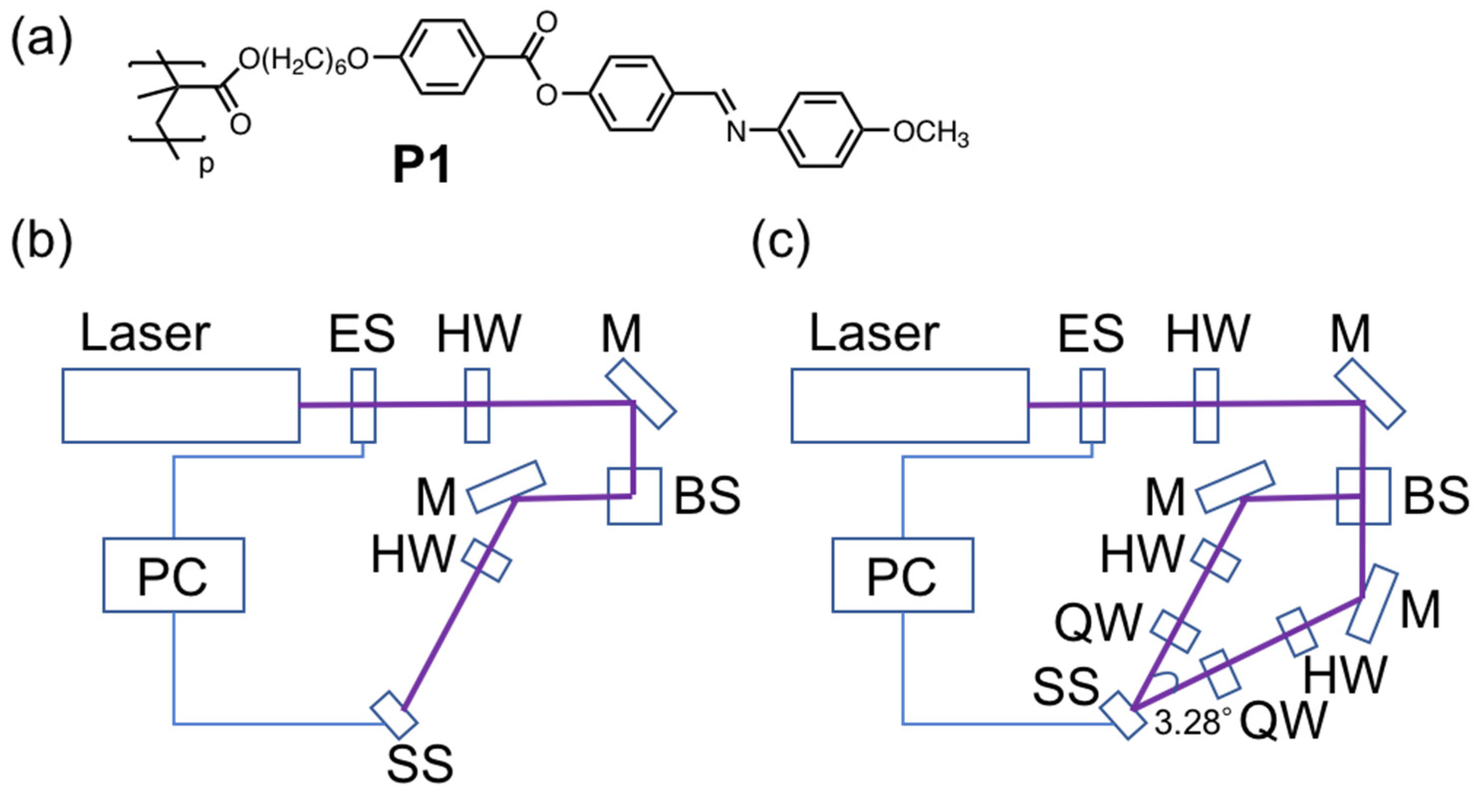 Crystals 12 00273 g001 550