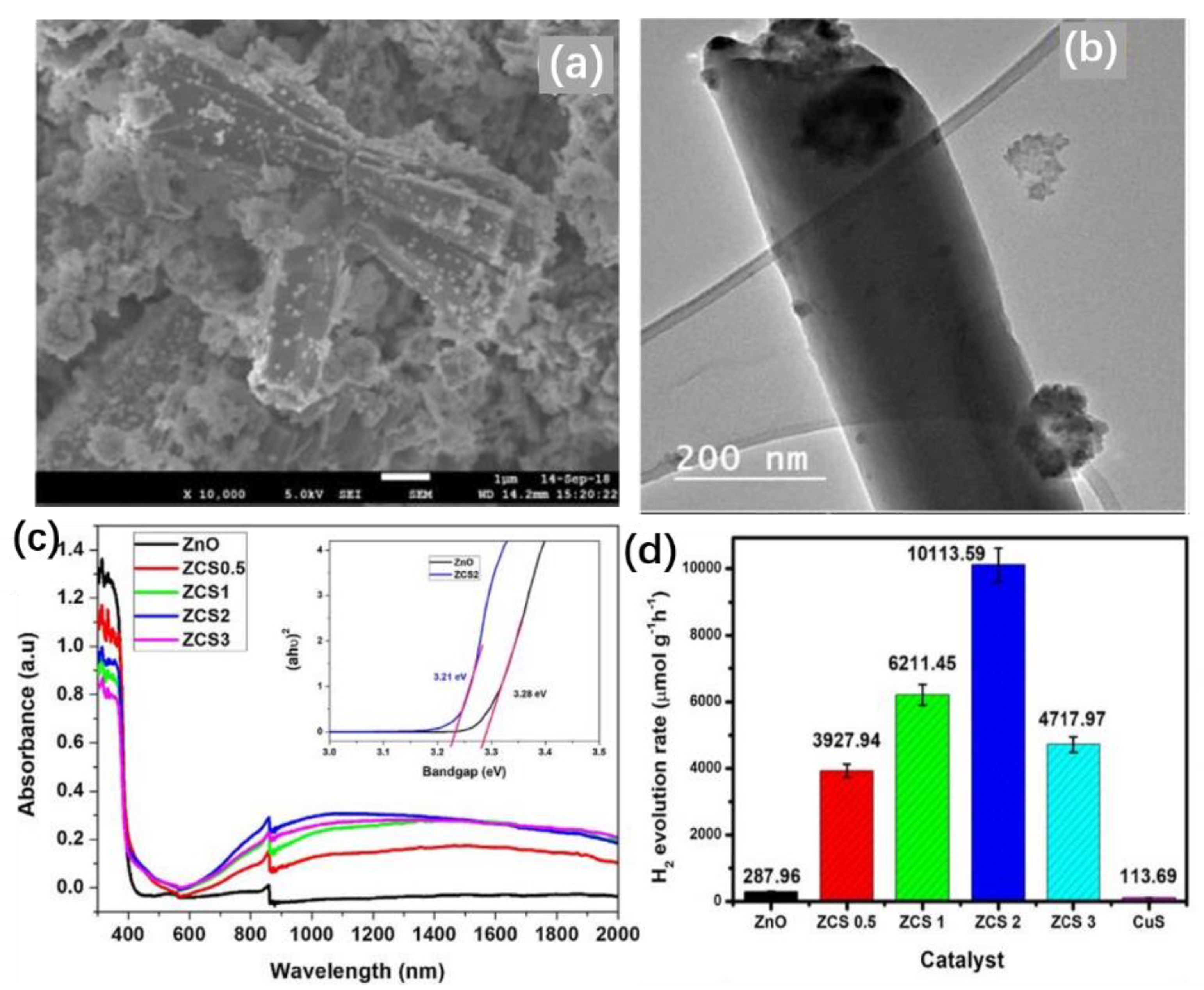 Crystals 12 00274 g002 550