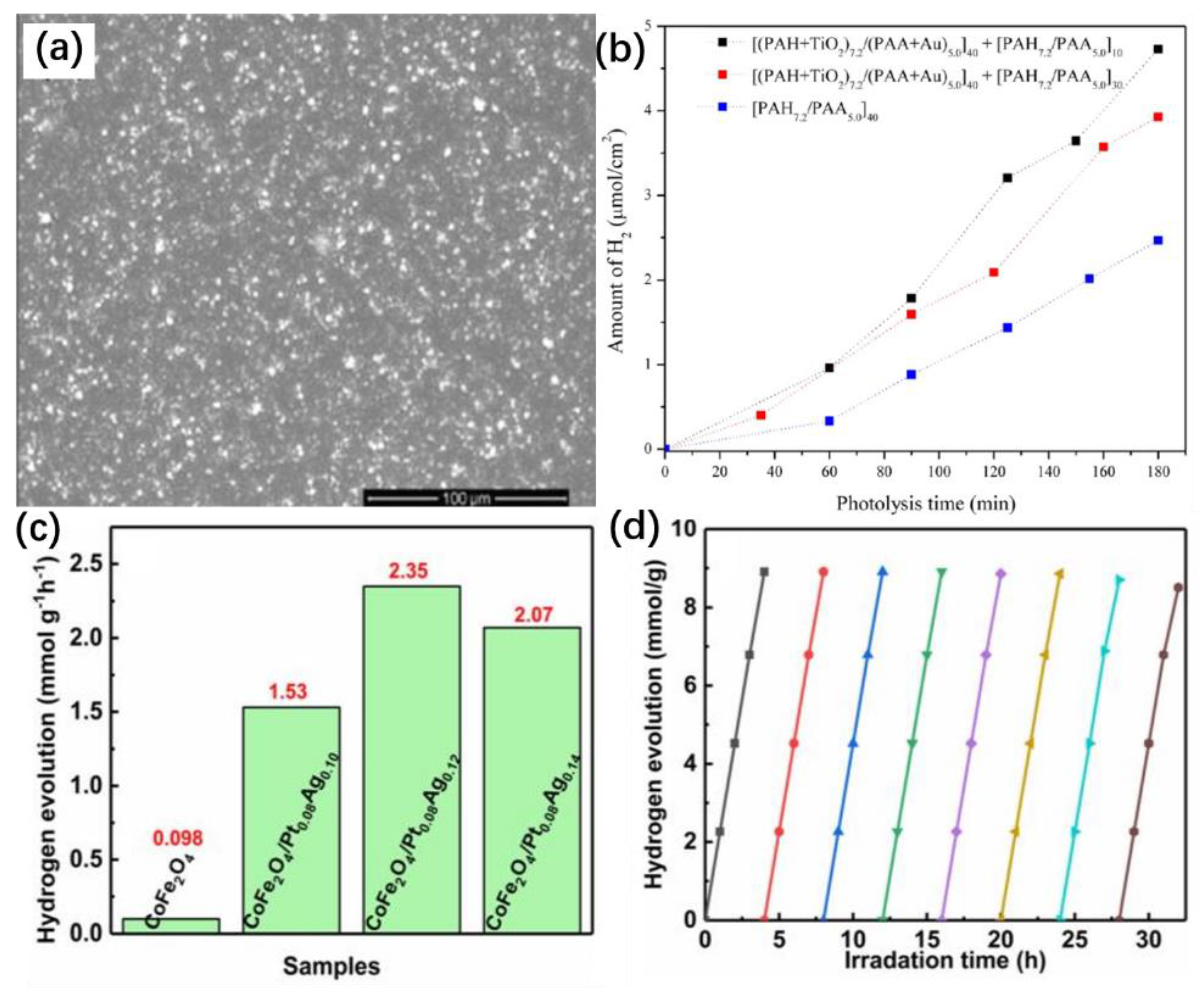 Crystals 12 00274 g007 550