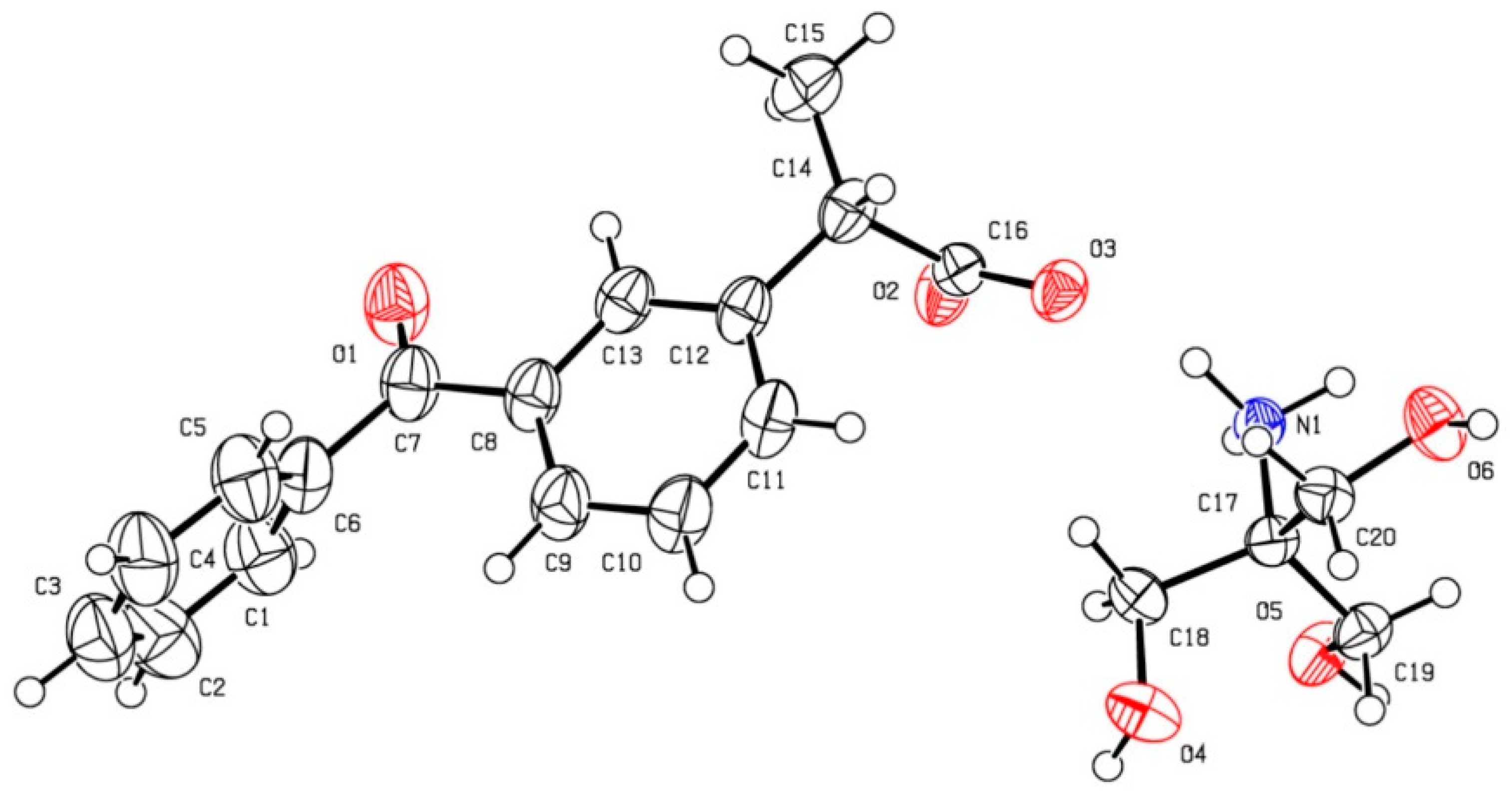 Crystals 12 00275 g005 550