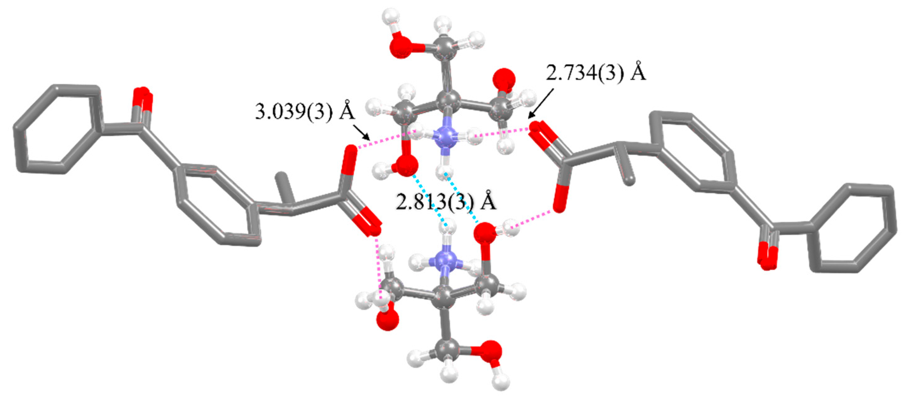 Crystals 12 00275 g006 550