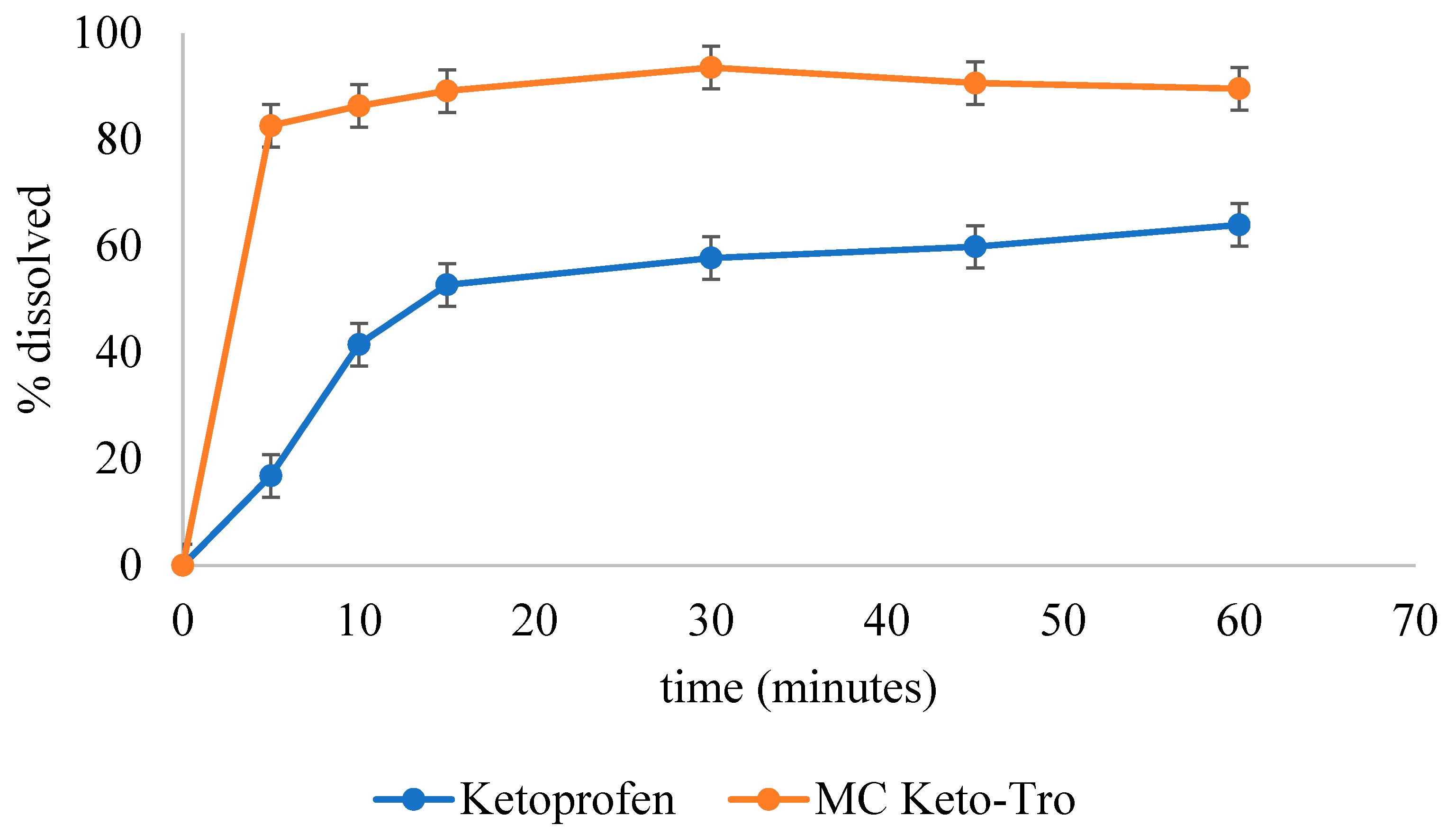 Crystals 12 00275 g010 550