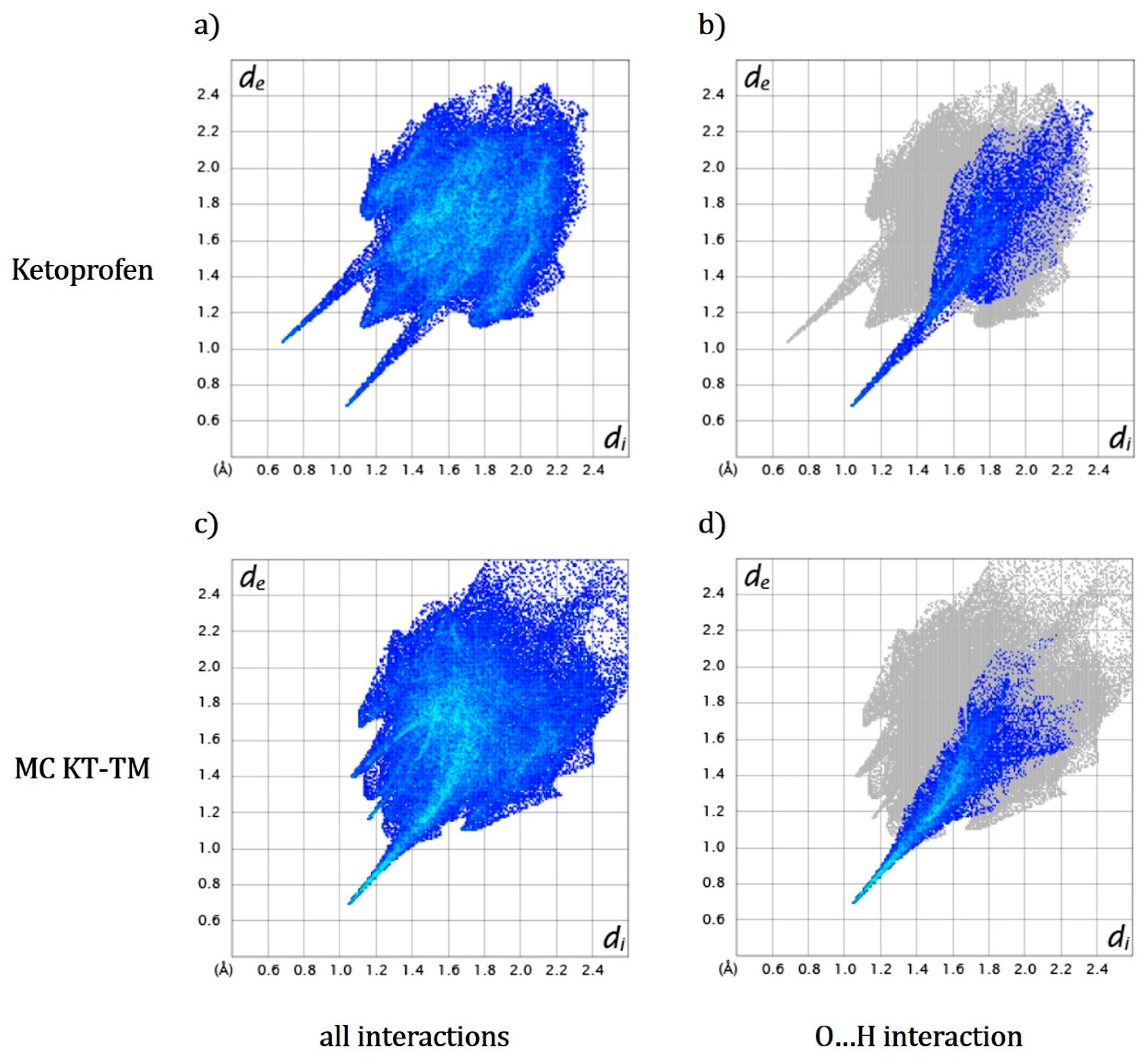 Crystals 12 00275 g011 550