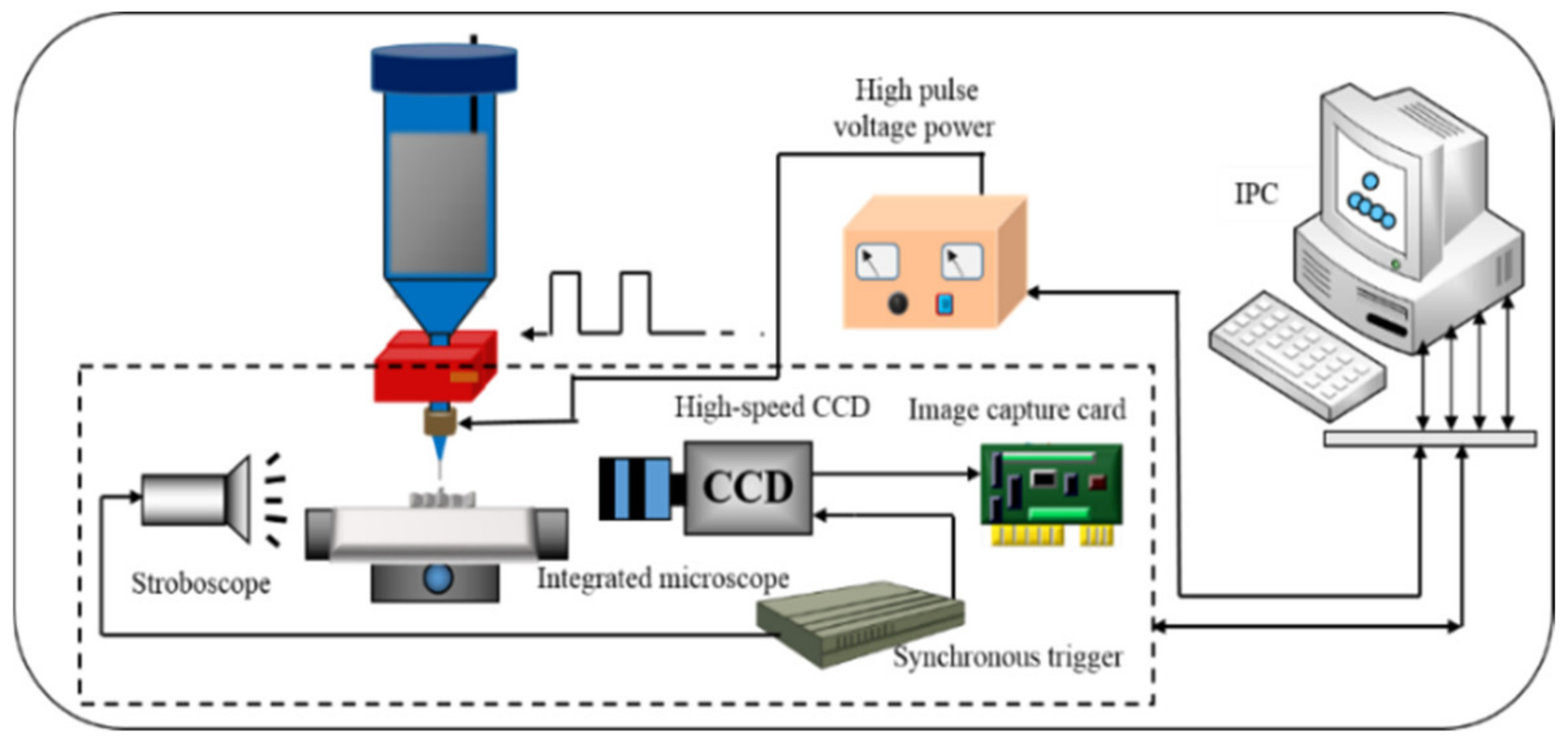 Crystals 12 00277 g003 550