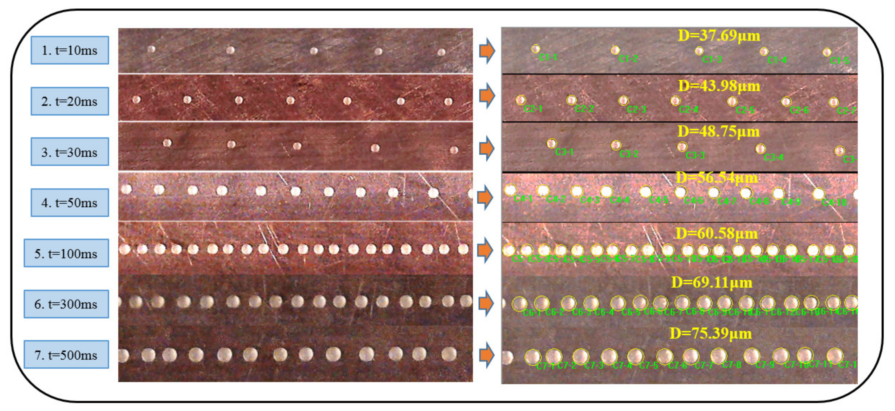 Crystals 12 00277 g007 550