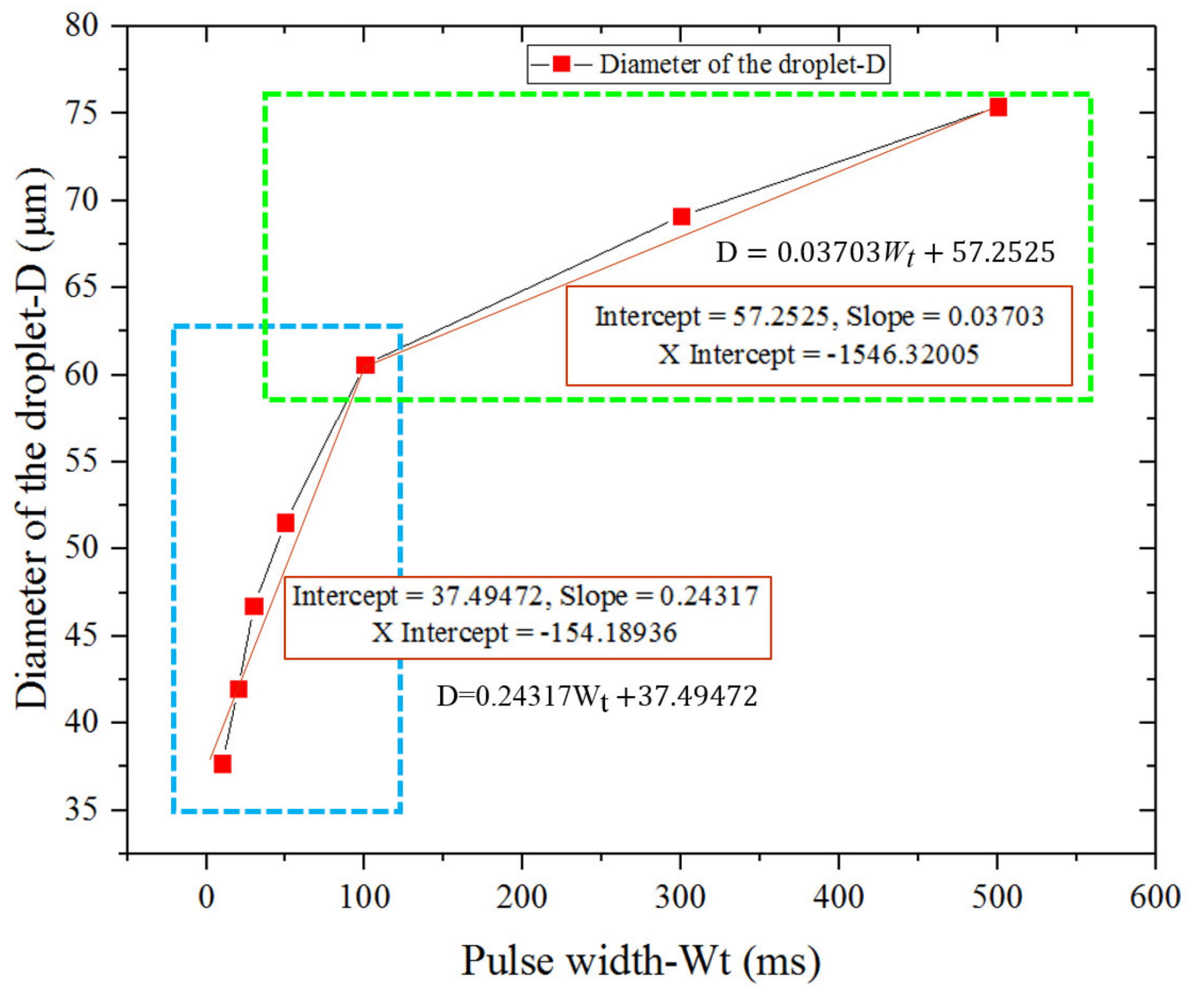 Crystals 12 00277 g008 550