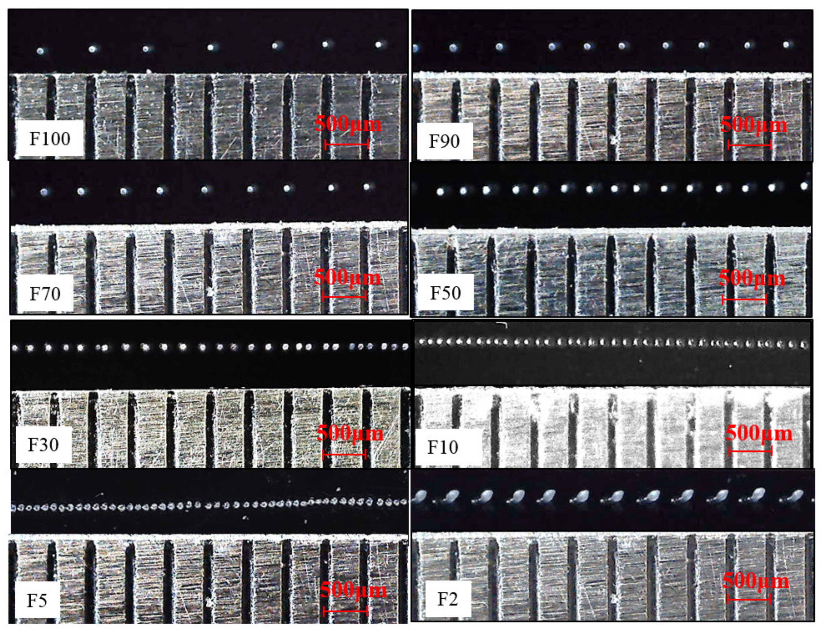 Crystals 12 00277 g010 550
