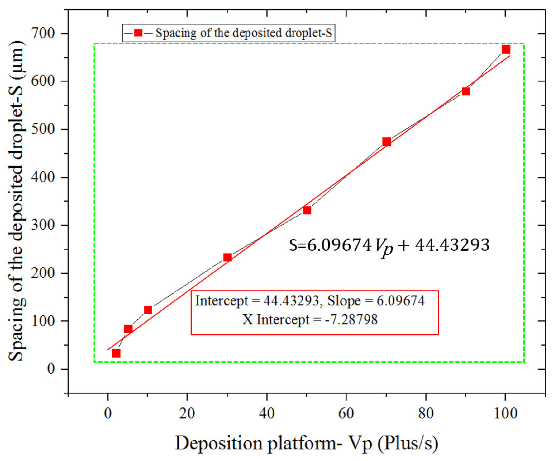 Crystals 12 00277 g011 550