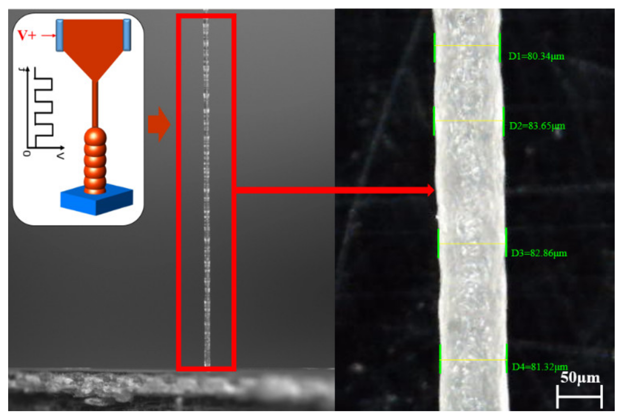 Crystals 12 00277 g015 550