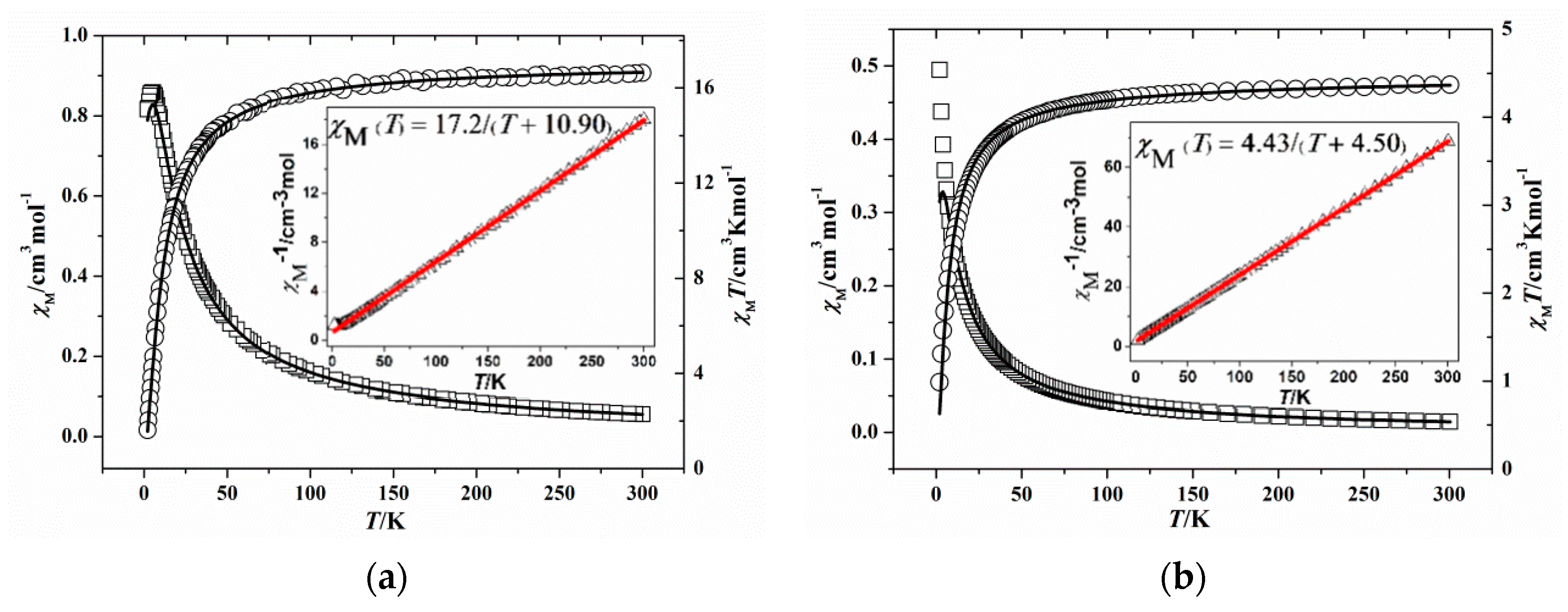 Crystals 12 00278 g004 550