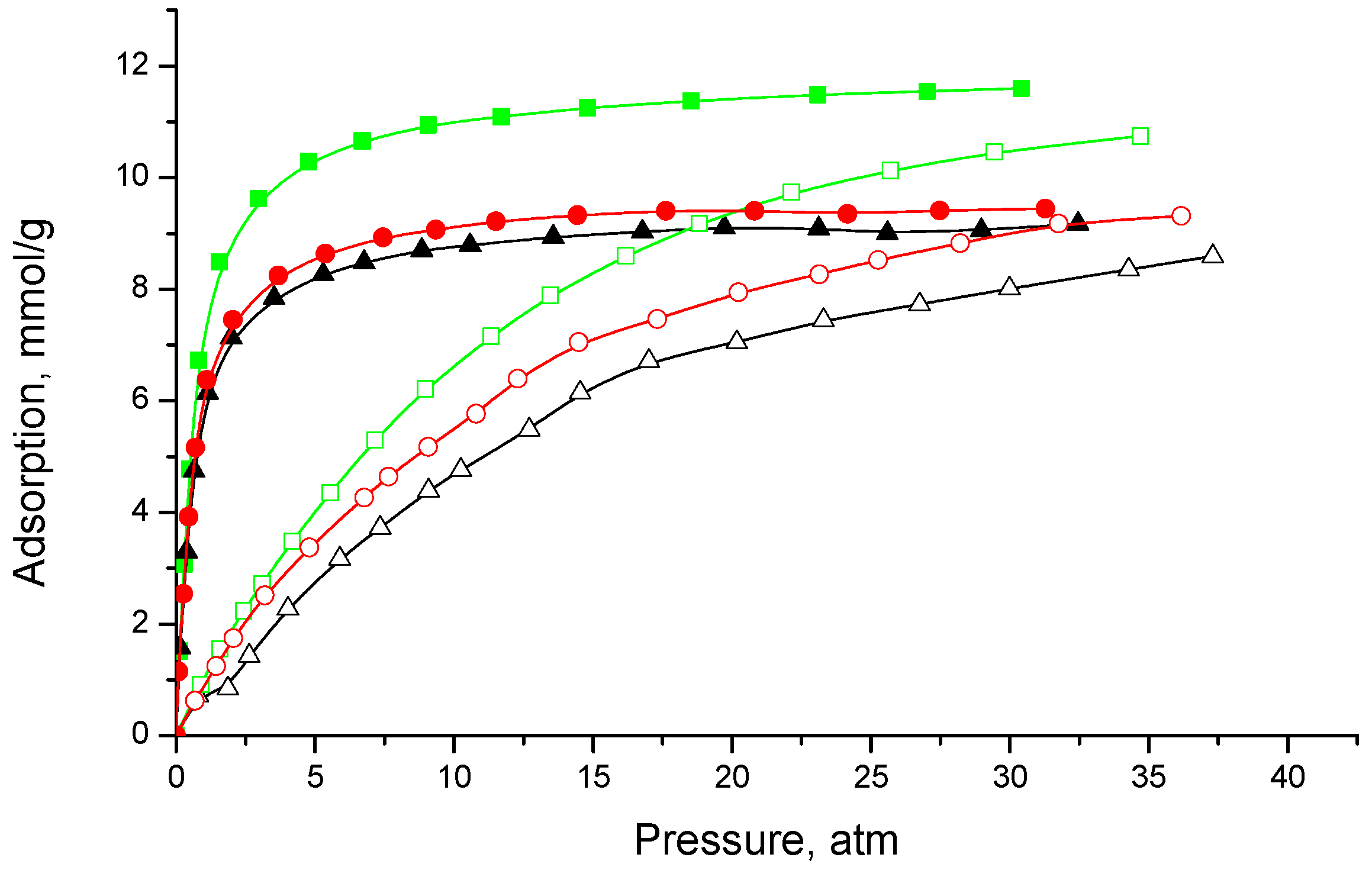 Crystals 12 00279 g003 550