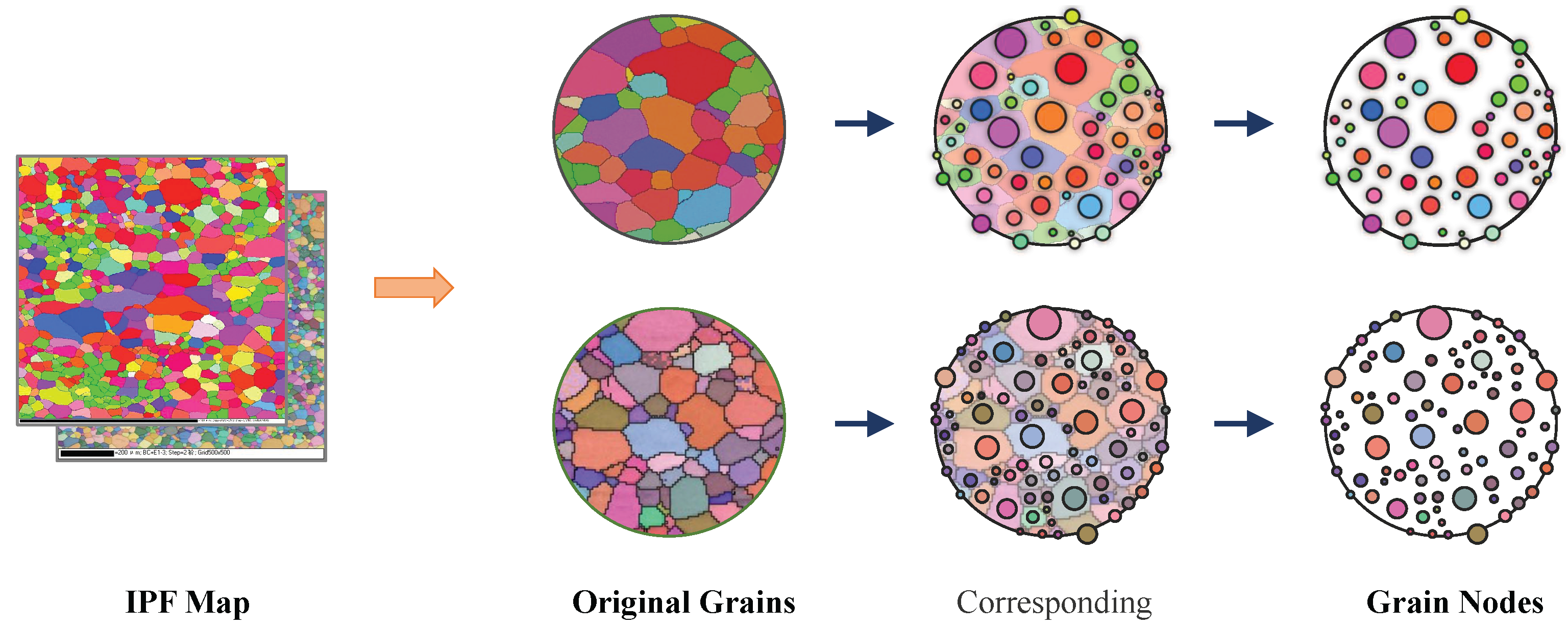 Crystals 12 00280 g002
