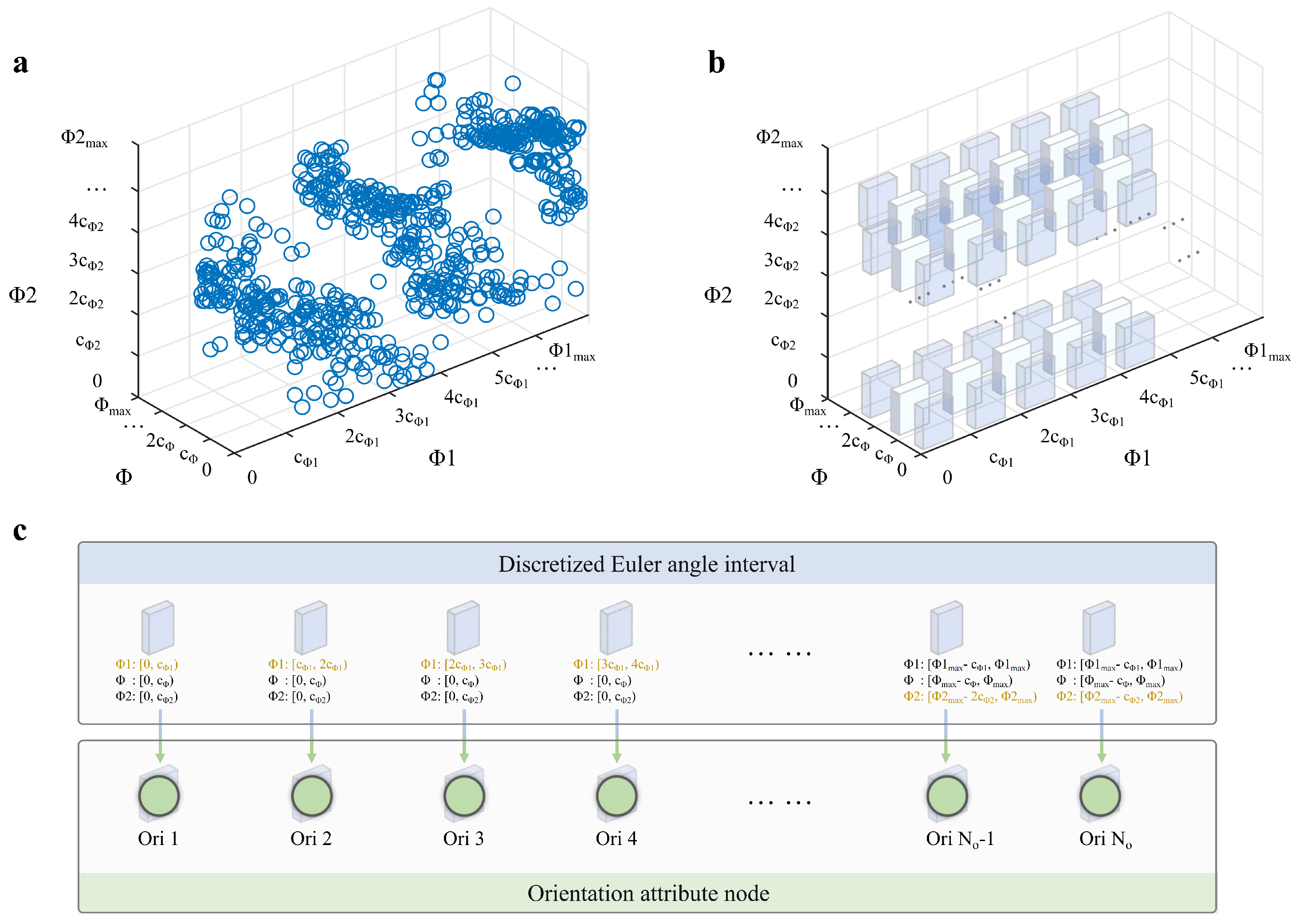 Crystals 12 00280 g004