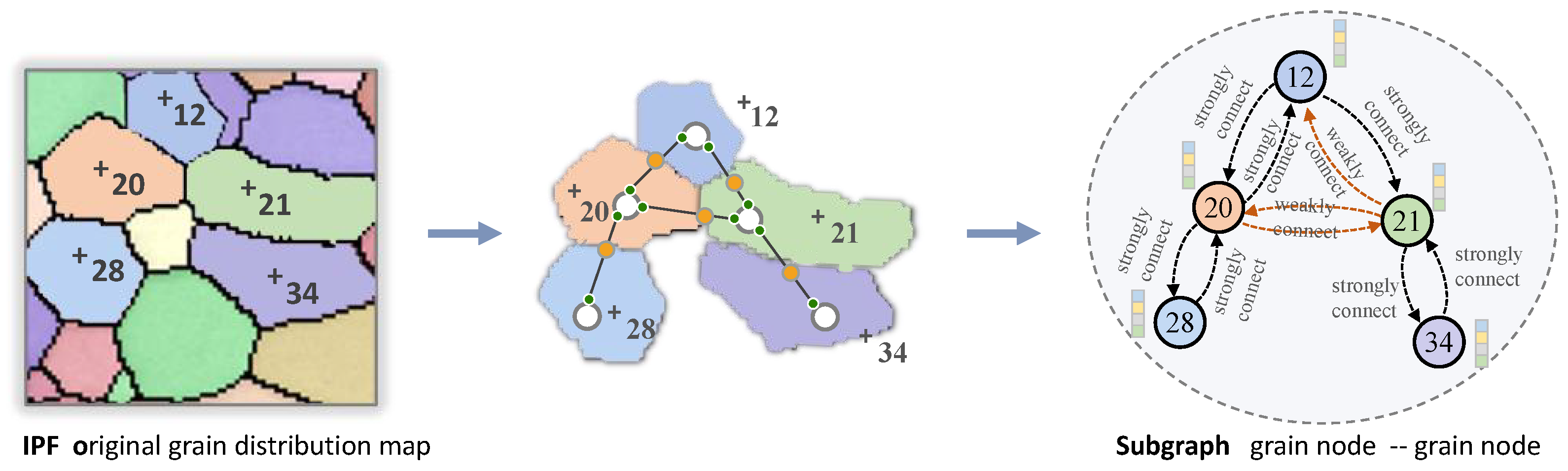 Crystals 12 00280 g005
