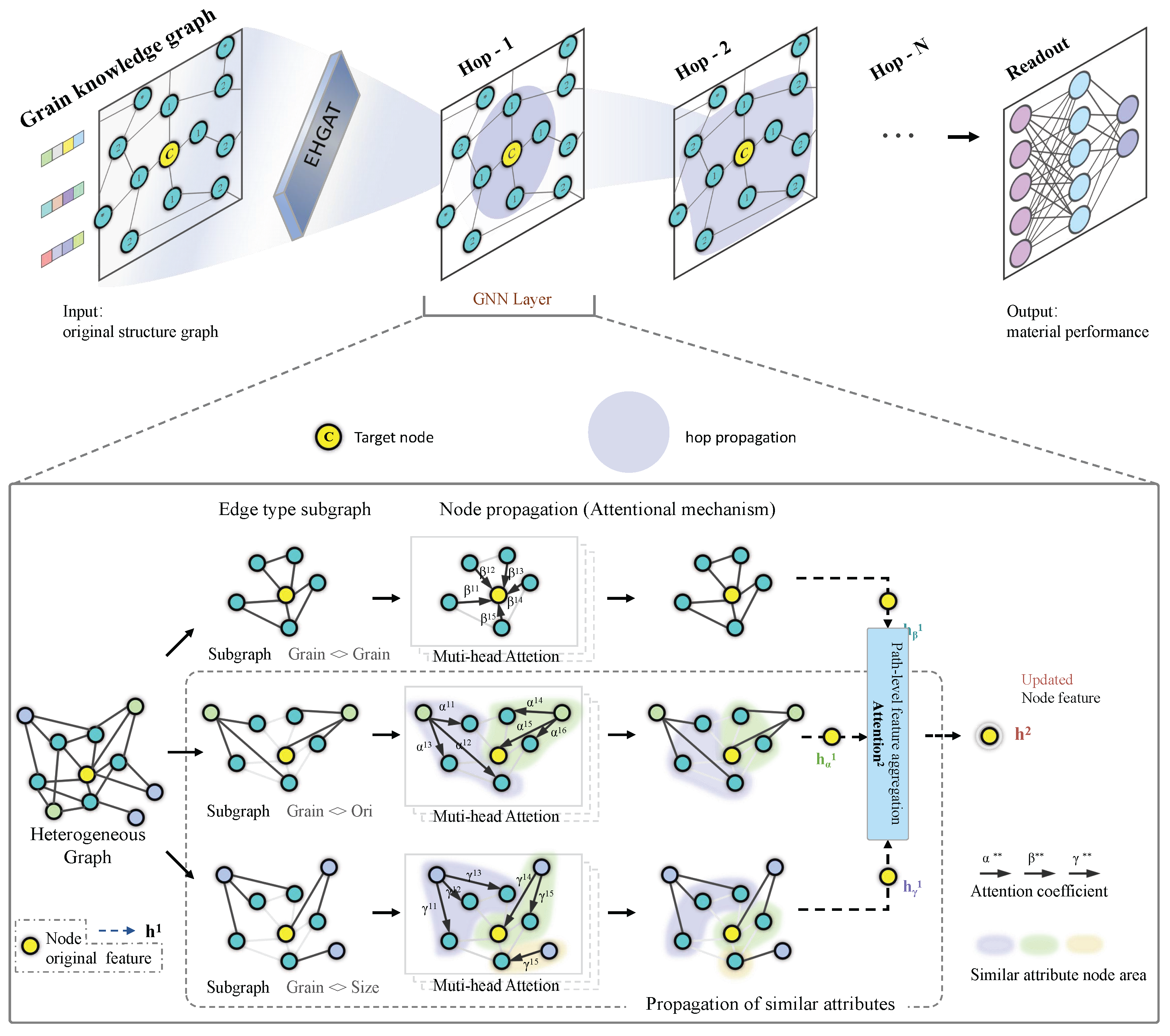 Crystals 12 00280 g009