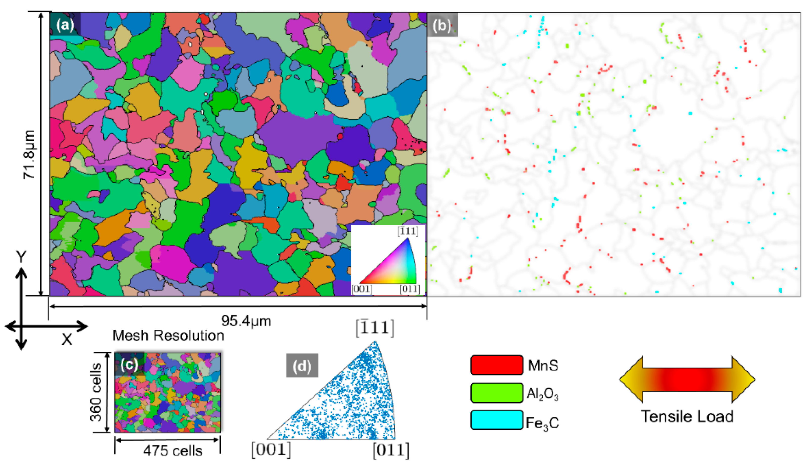 Crystals 12 00281 g002 550