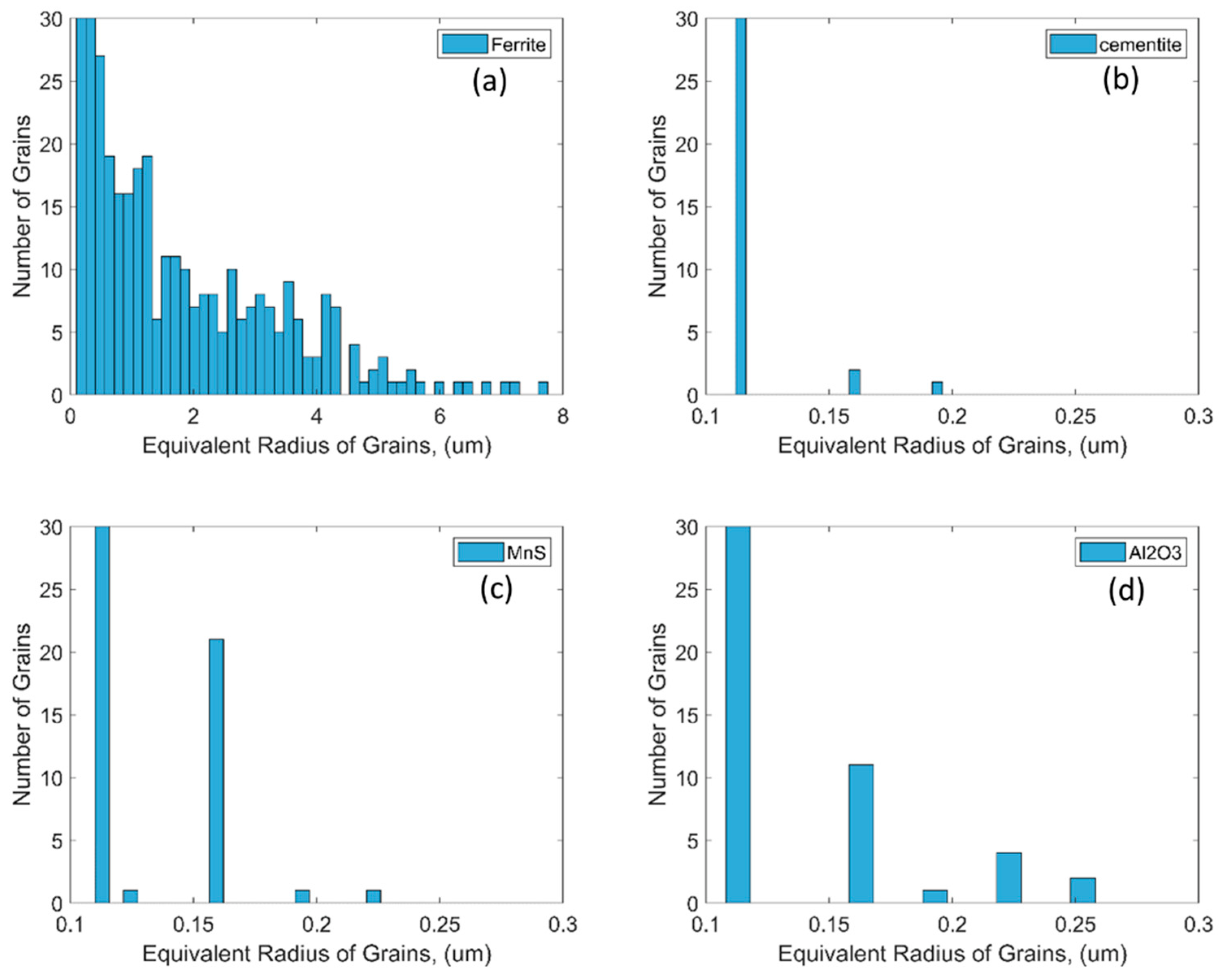 Crystals 12 00281 g004 550