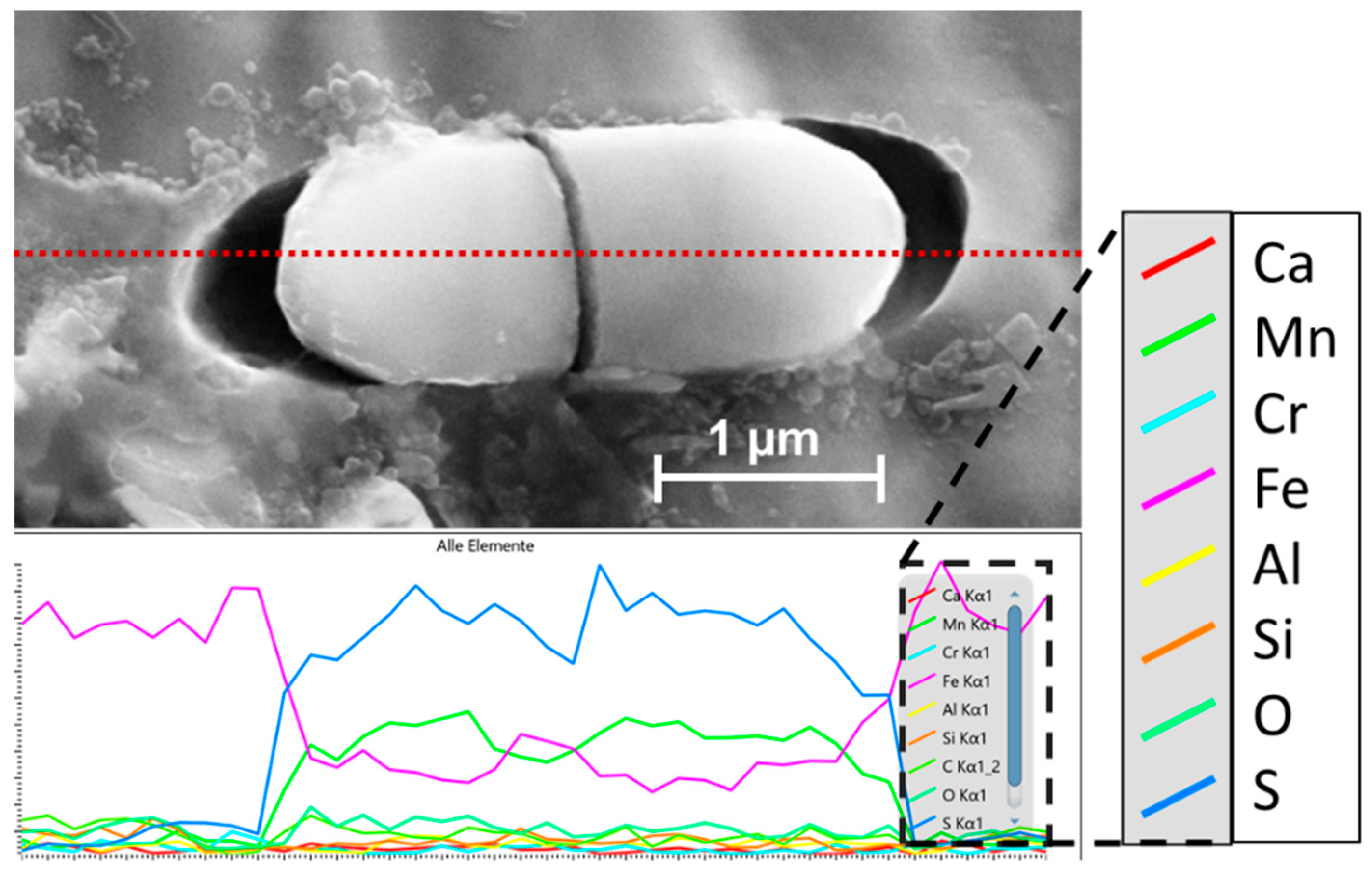 Crystals 12 00281 g005 550