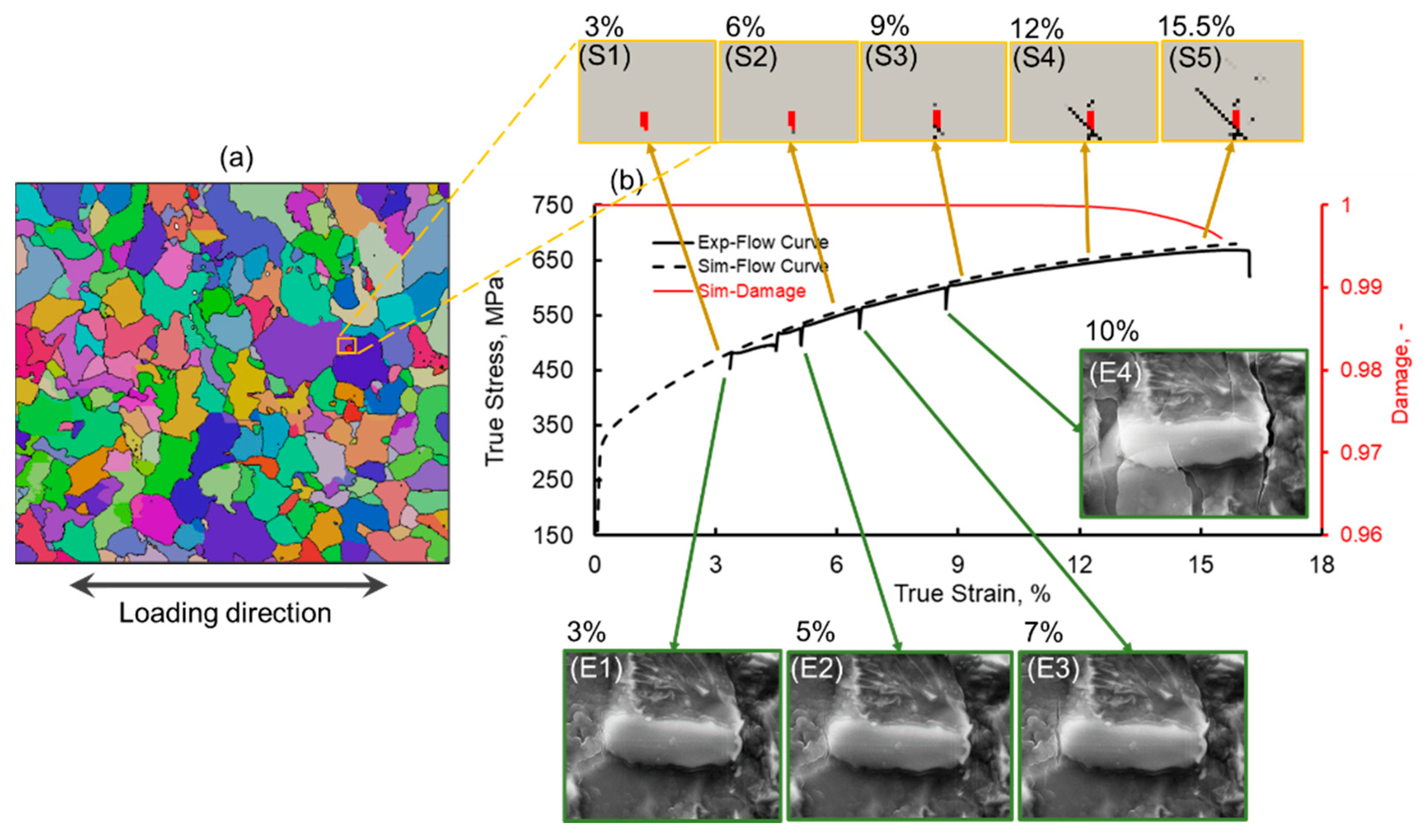 Crystals 12 00281 g008 550