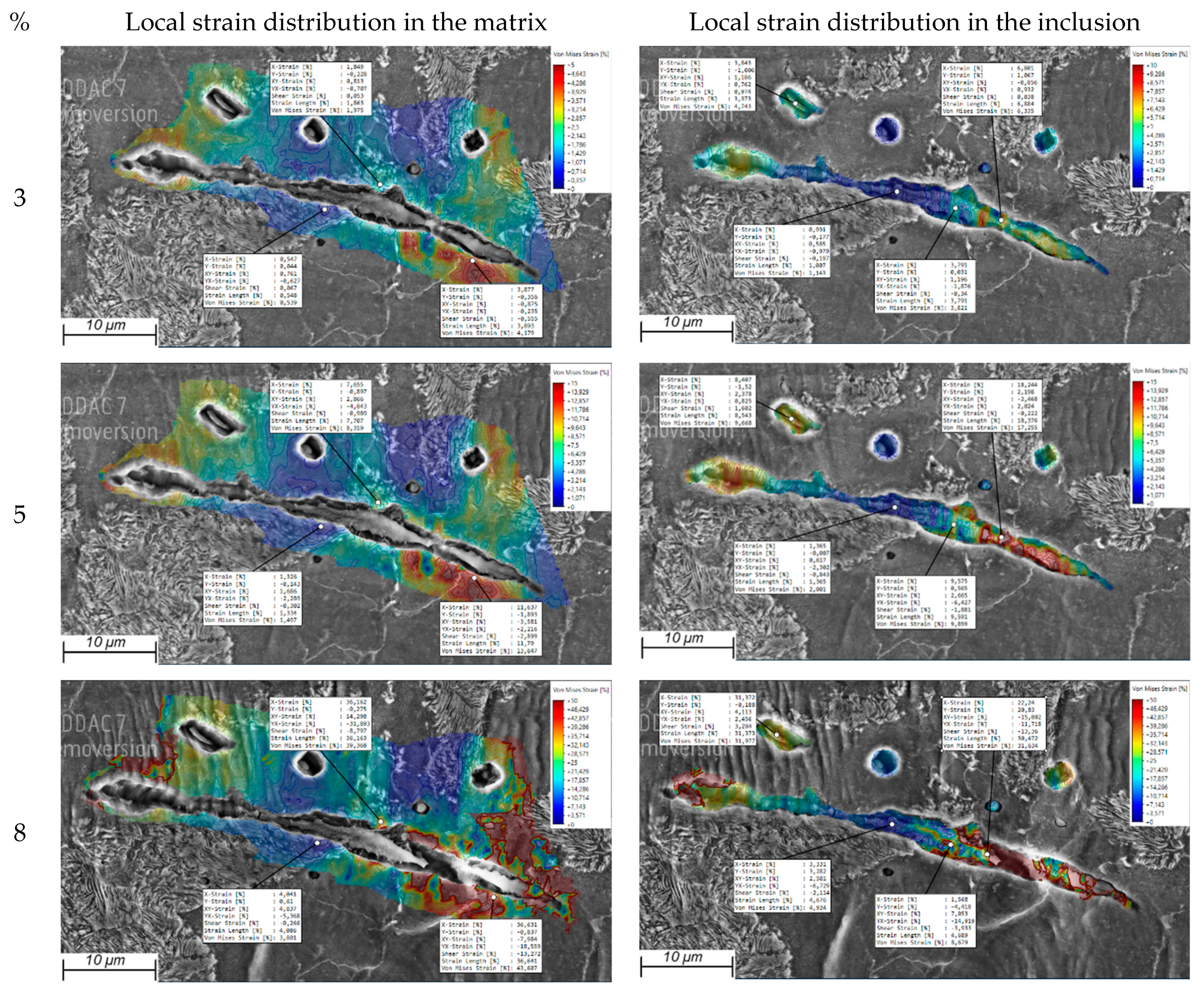 Crystals 12 00281 g012 550