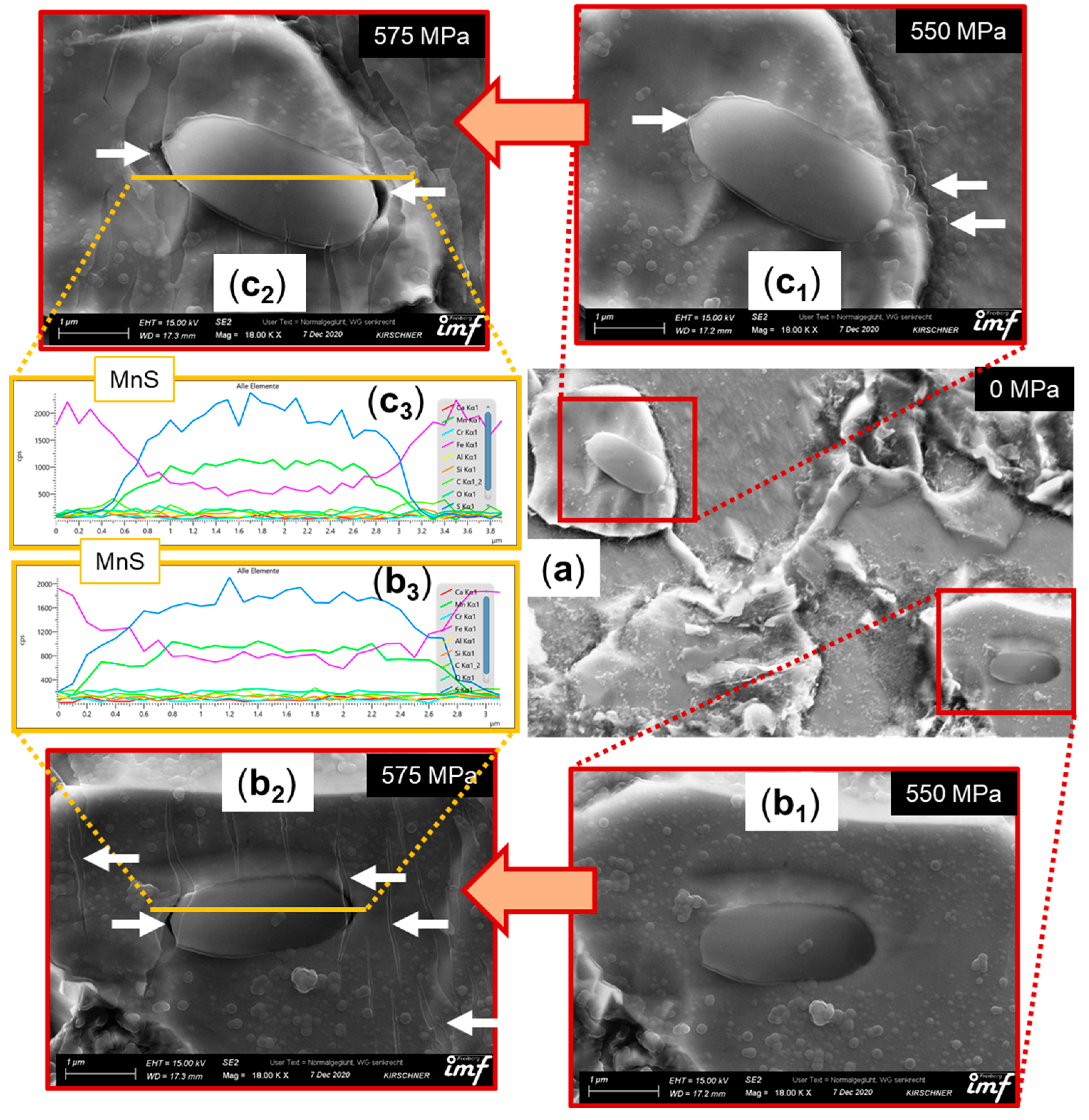 Crystals 12 00281 g014 550