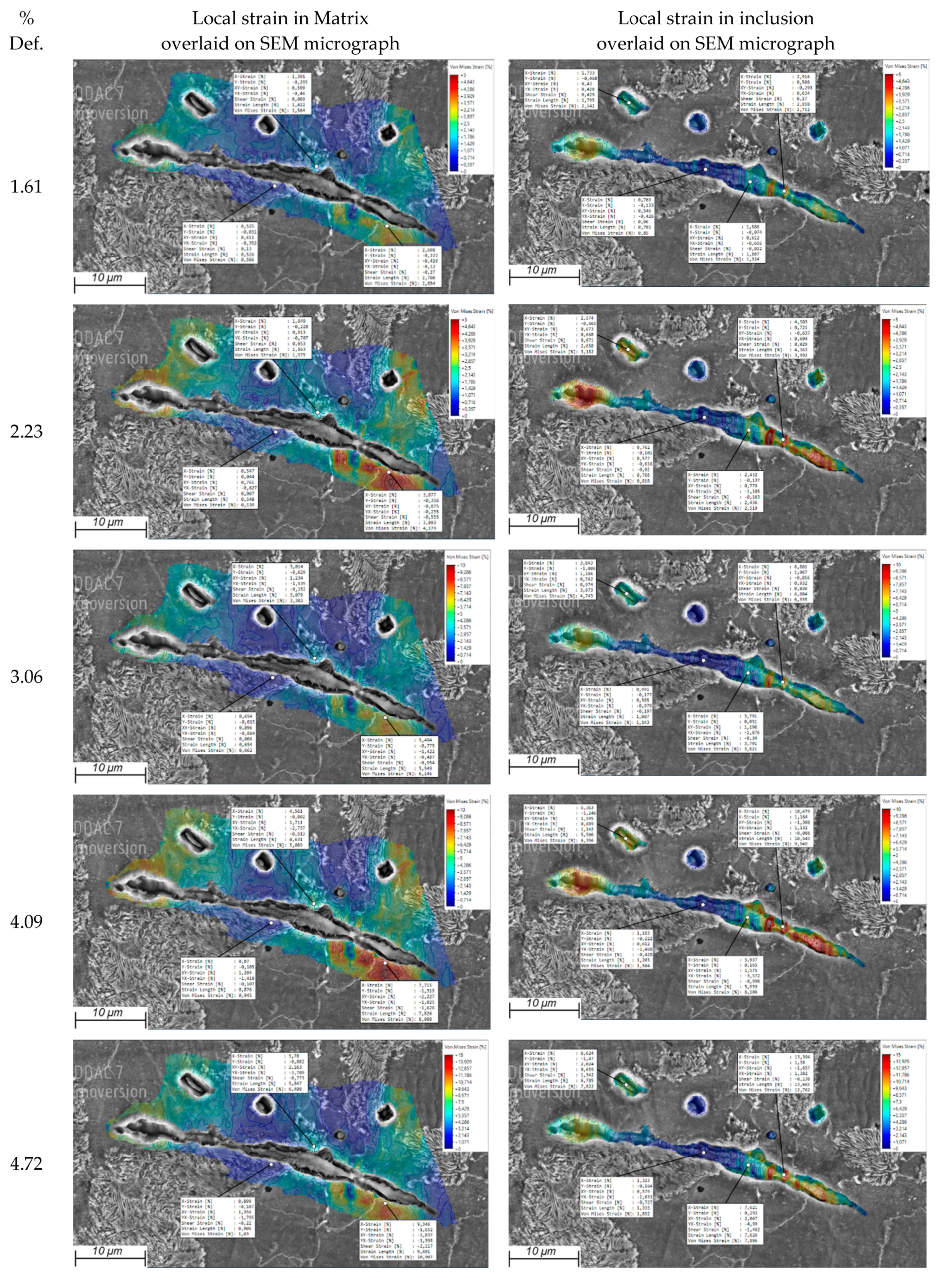 Crystals 12 00281 g0a10a 550