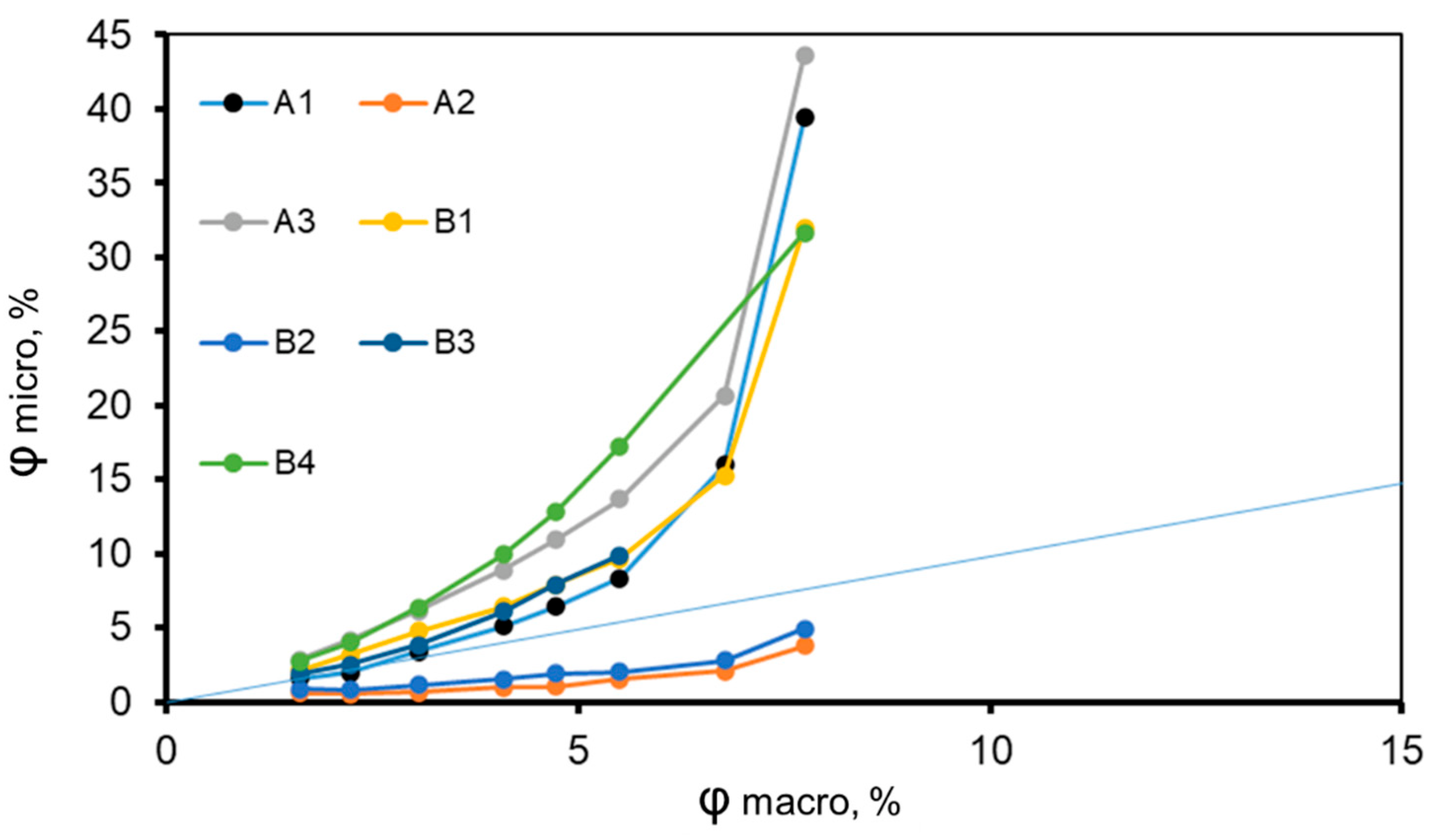 Crystals 12 00281 g0a9 550