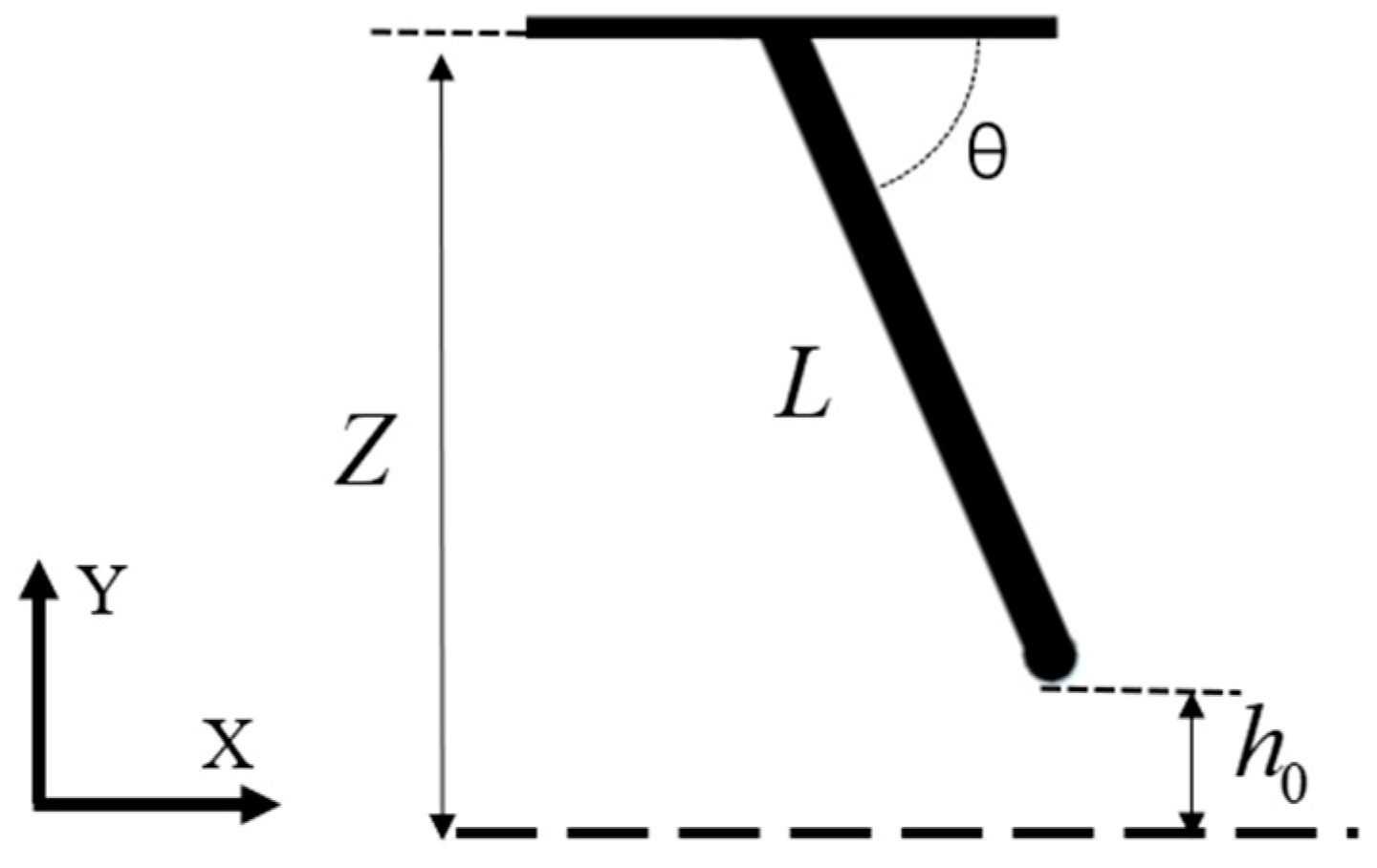 Crystals 12 00282 g002 550