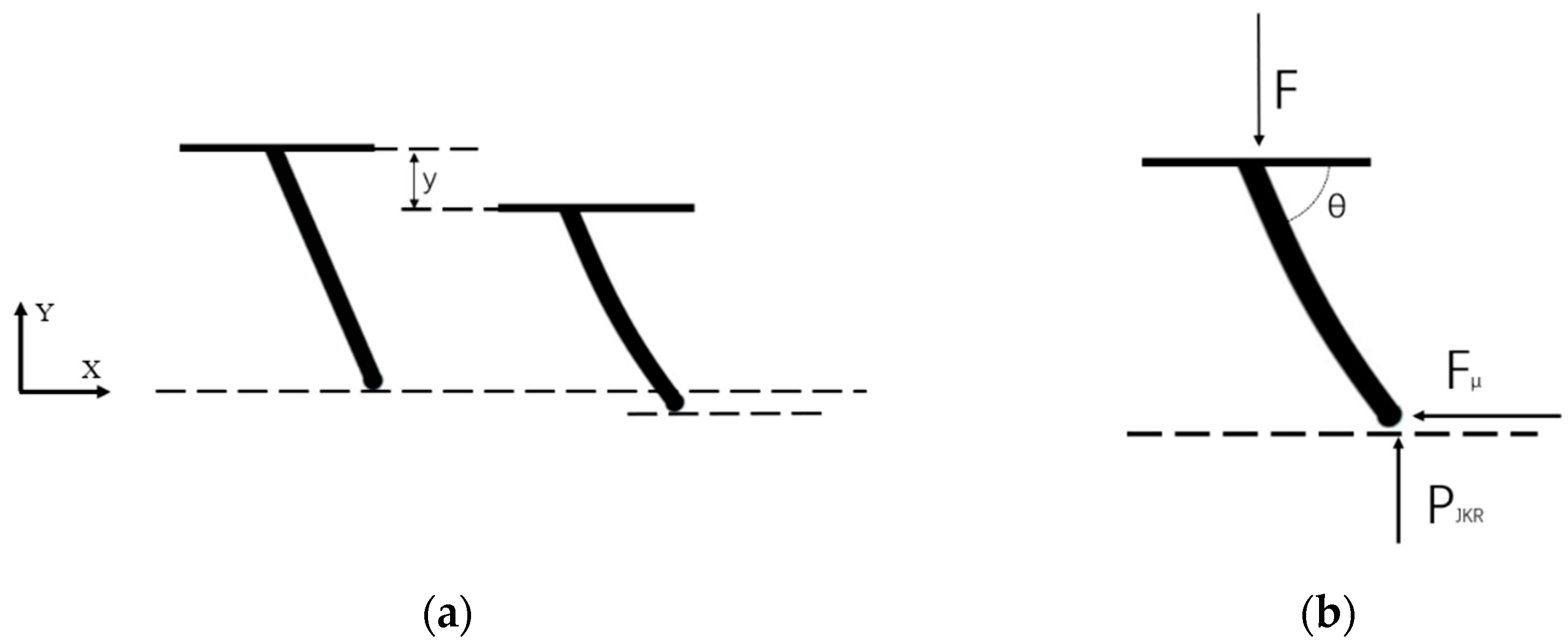 Crystals 12 00282 g003 550