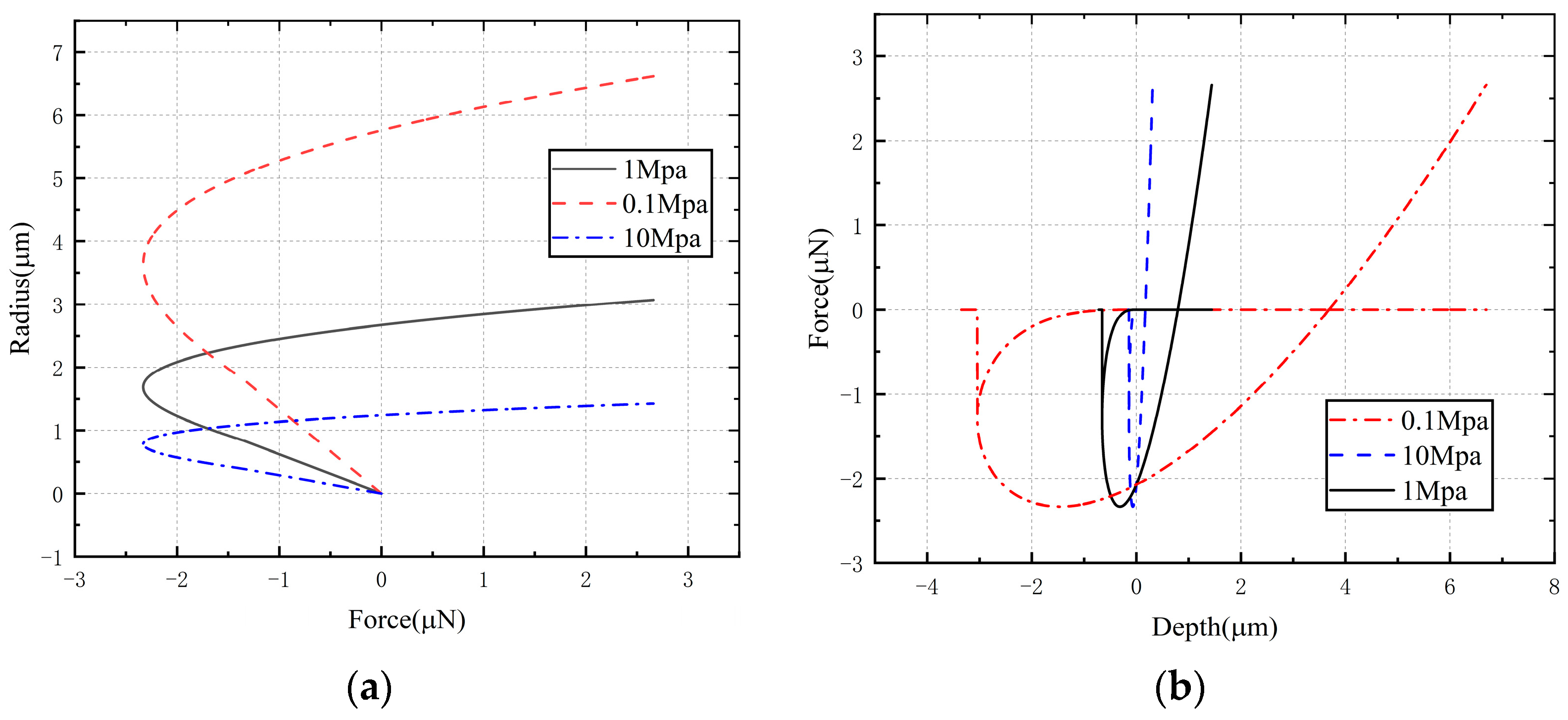 Crystals 12 00282 g006 550
