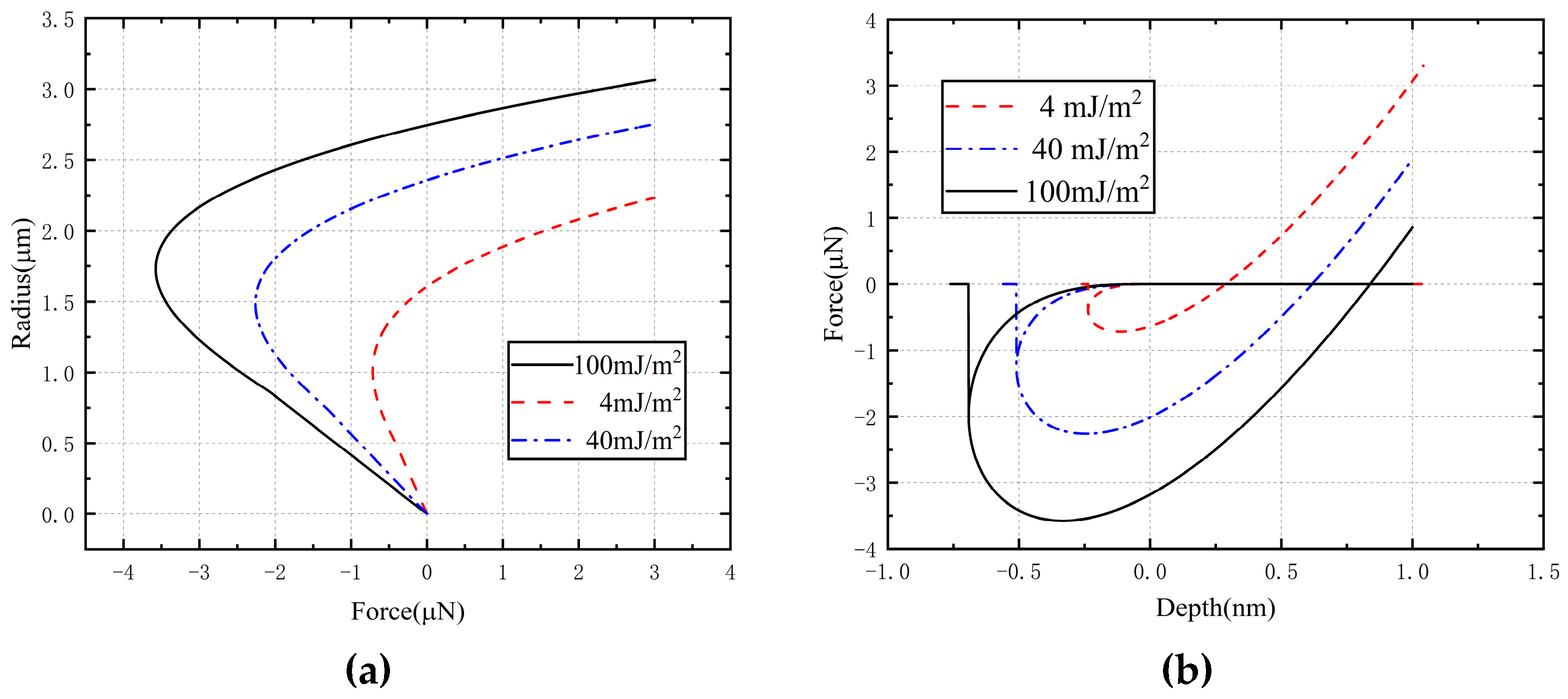Crystals 12 00282 g007 550