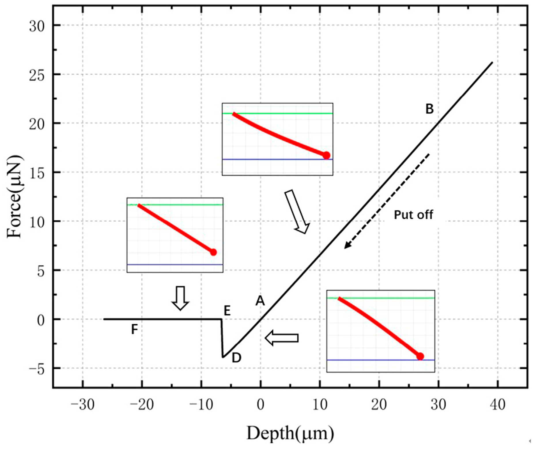 Crystals 12 00282 g008 550