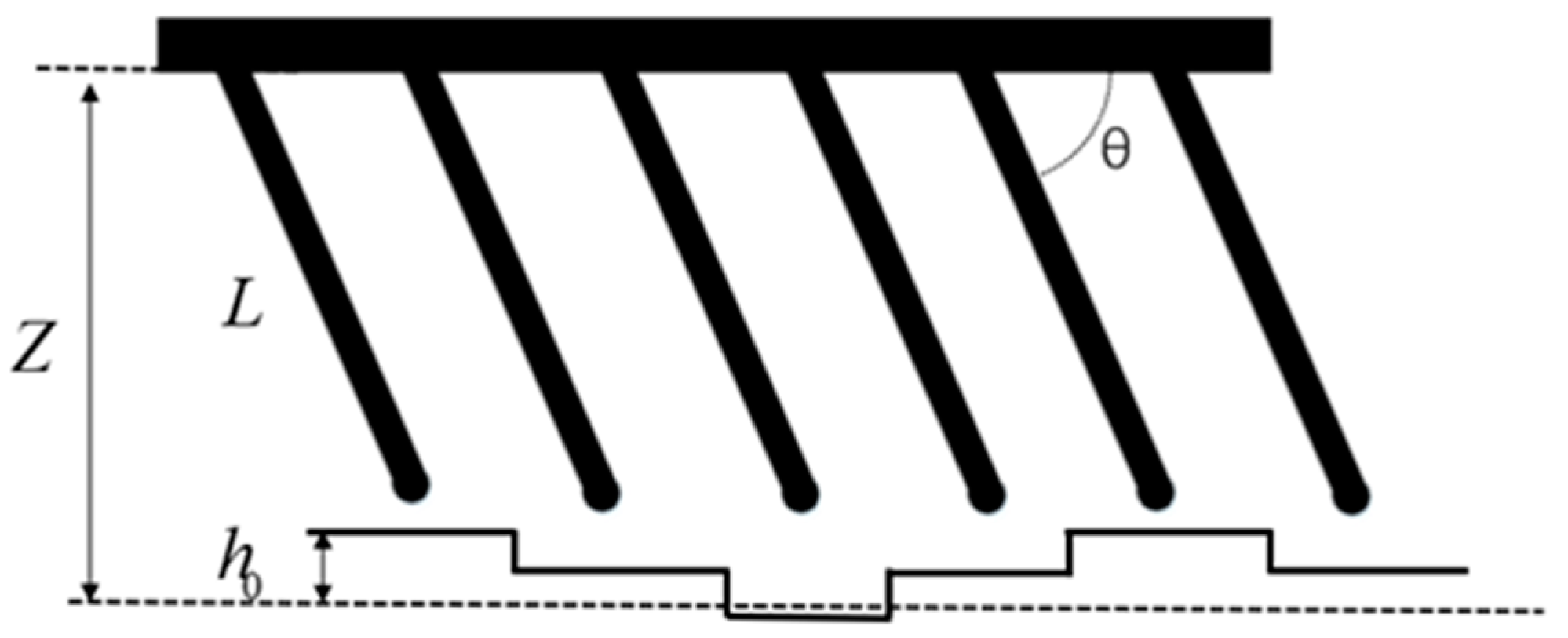 Crystals 12 00282 g009 550