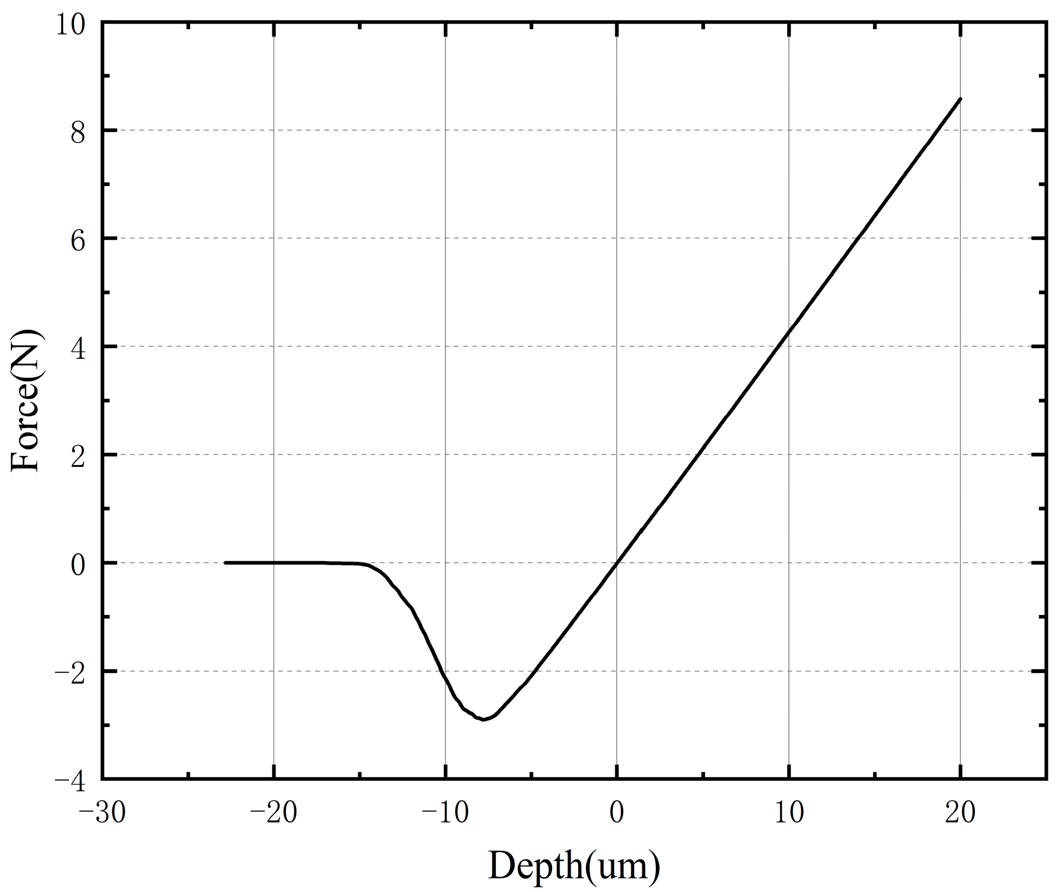 Crystals 12 00282 g010 550
